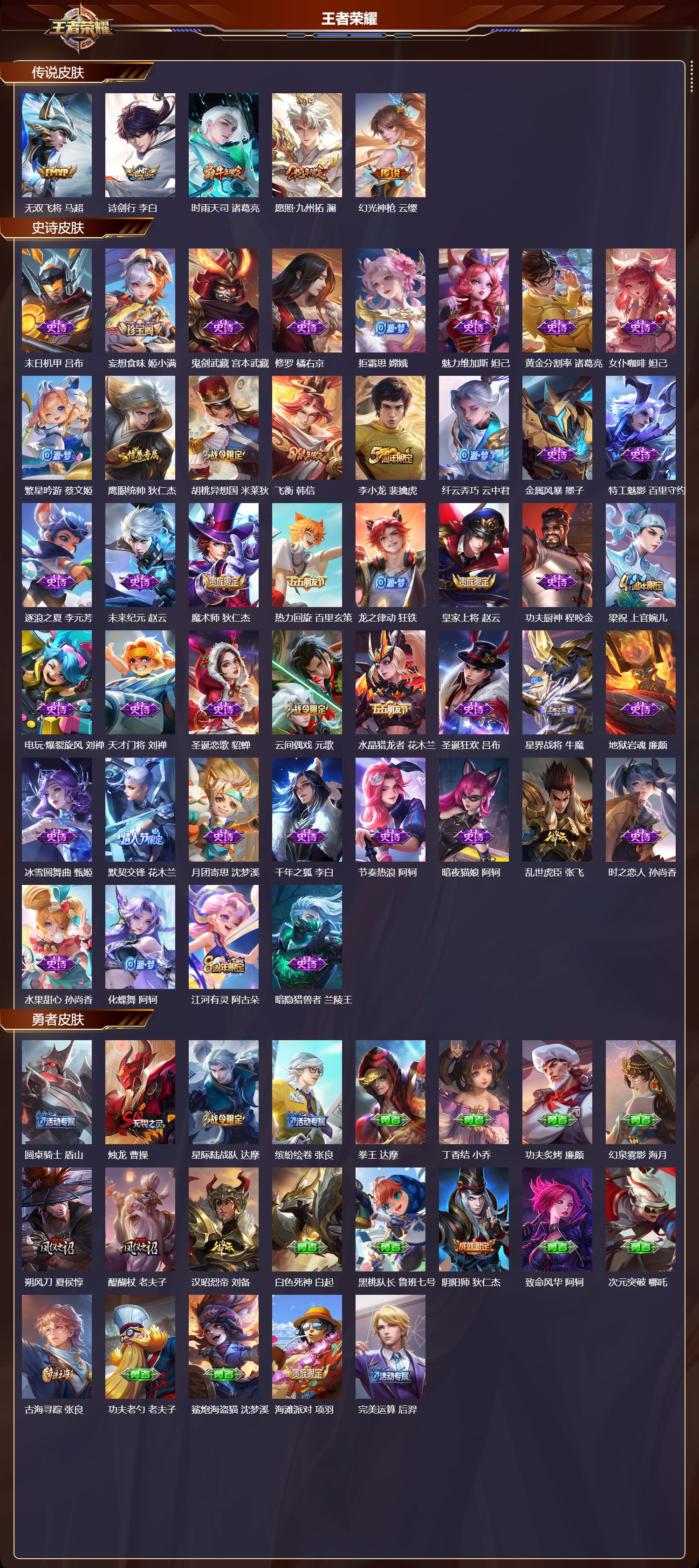 WZCMW4256329王者荣耀账号详情图6