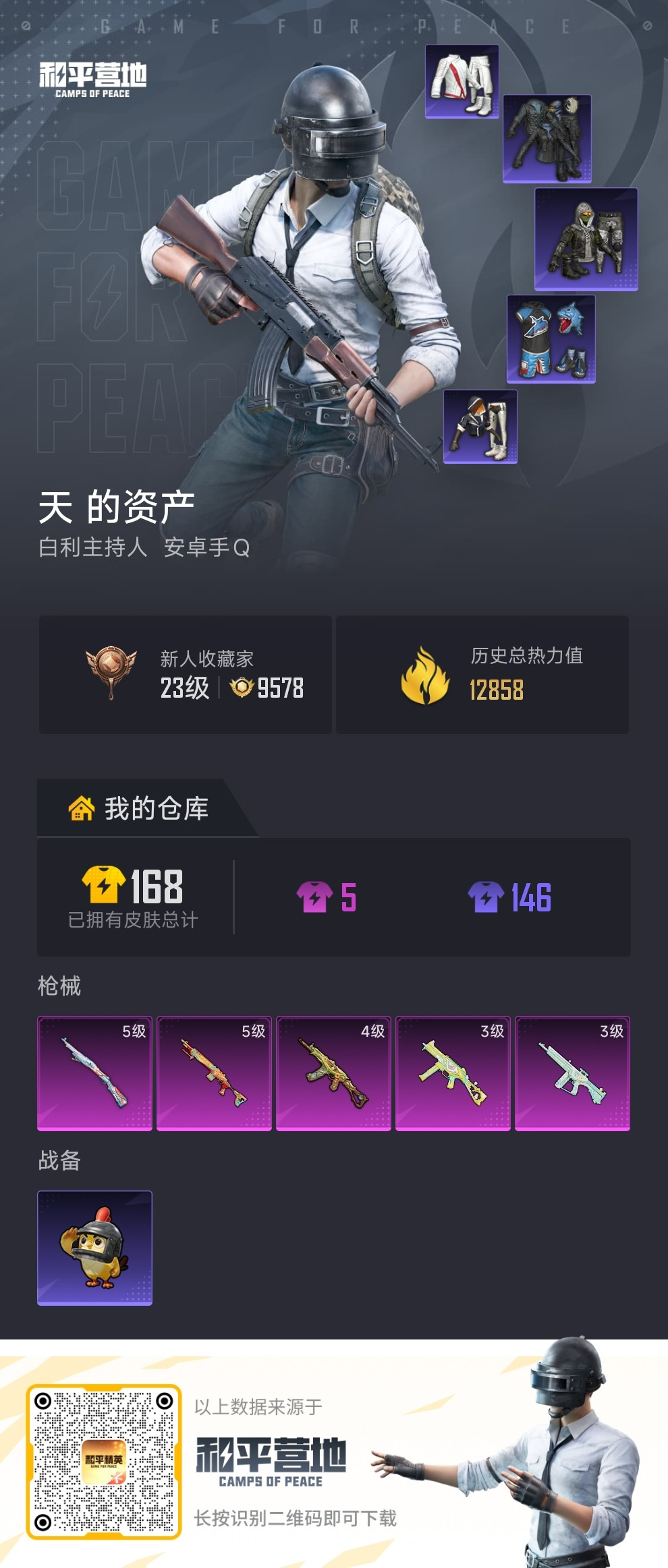 HPSJ4135384和平精英账号详情图2