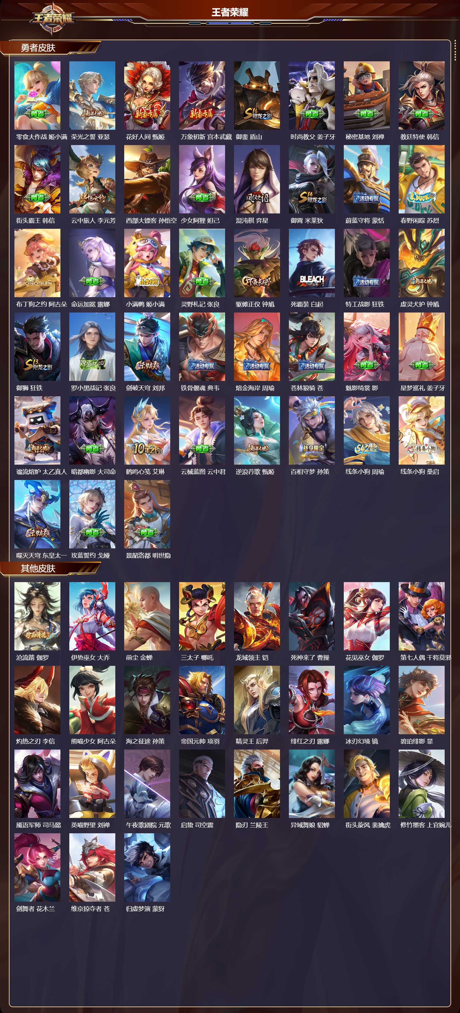 WZQM4246479王者荣耀账号详情图4