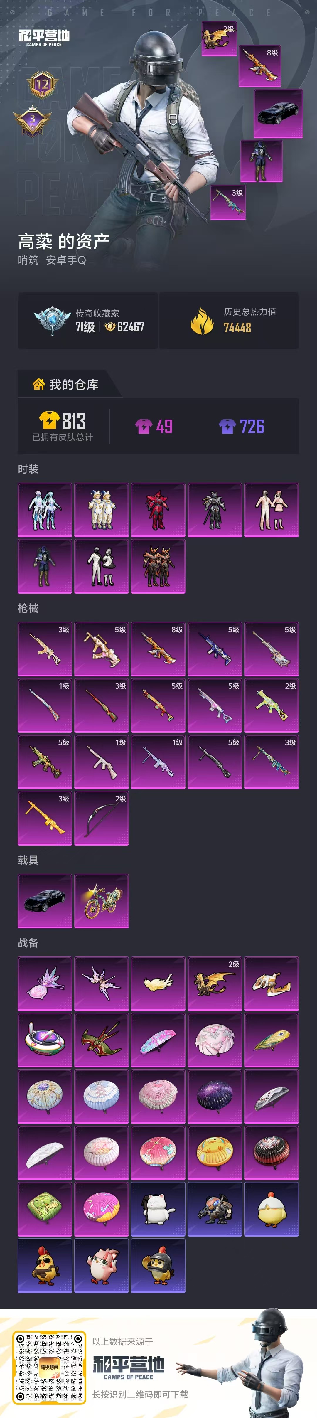 HPSJ4135459和平精英账号详情图2 HPSJ4135459和平精英账号详情图2