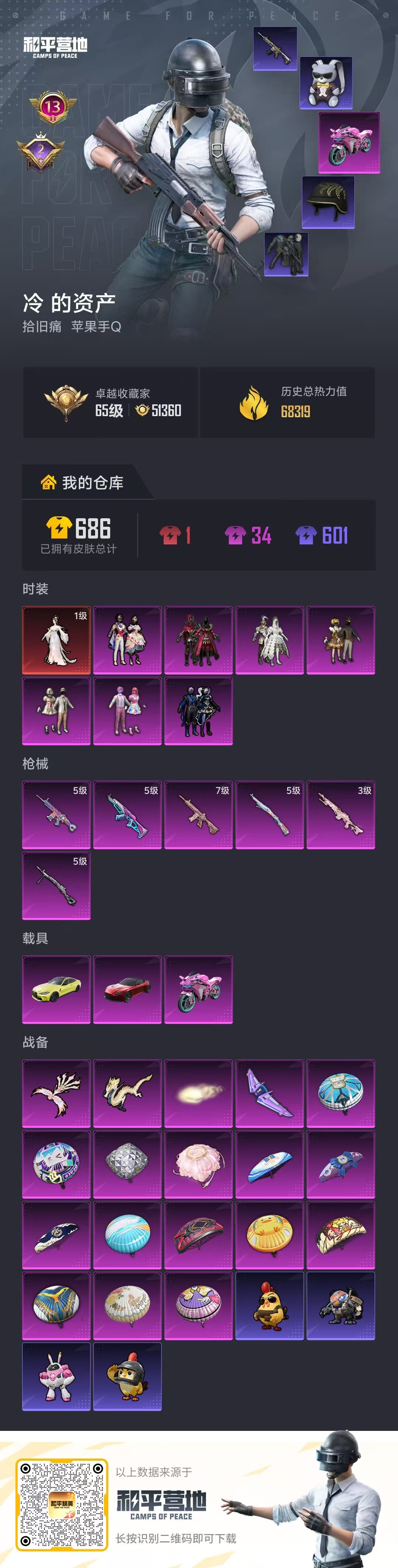 HPSJ4135461和平精英账号详情图2 HPSJ4135461和平精英账号详情图2