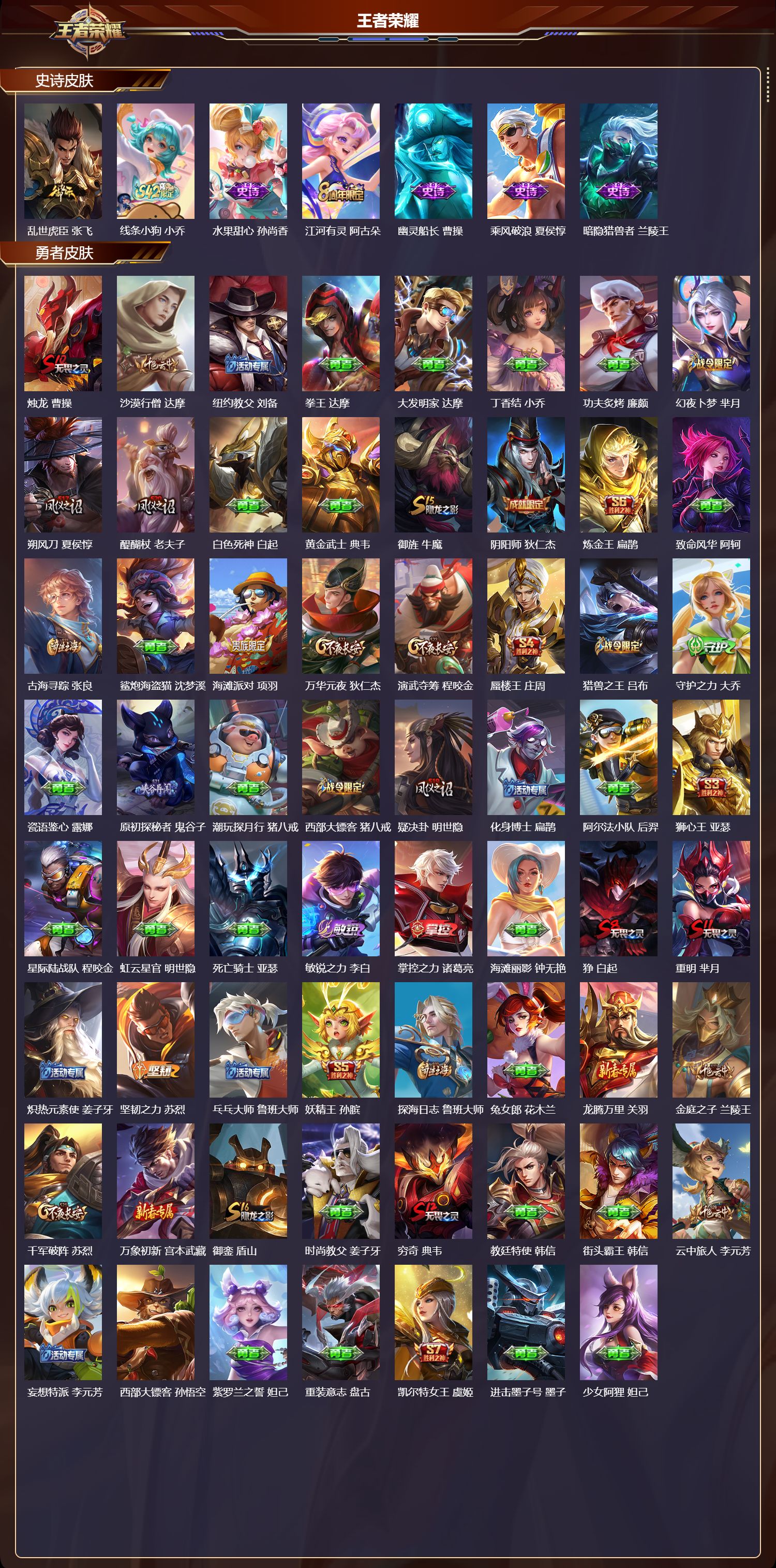 WZQM4246663王者荣耀账号详情图3