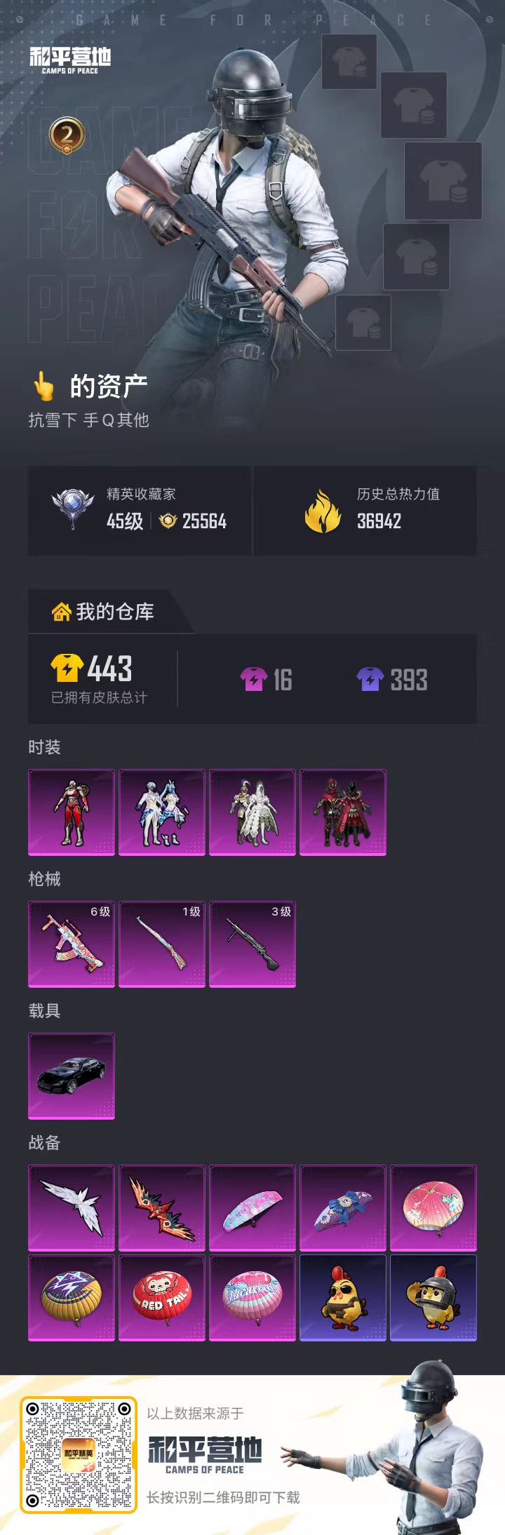 HPSJ4135429和平精英账号详情图2 HPSJ4135429和平精英账号详情图2