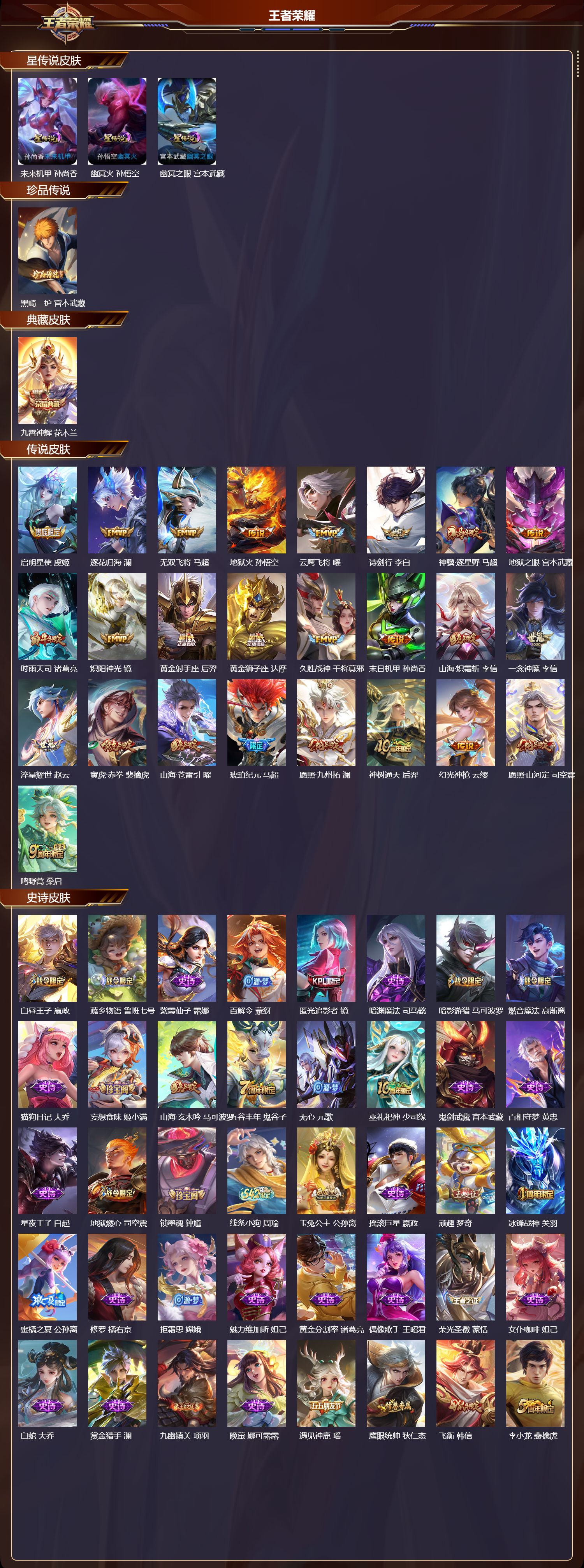 WZQM4246647王者荣耀账号详情图2