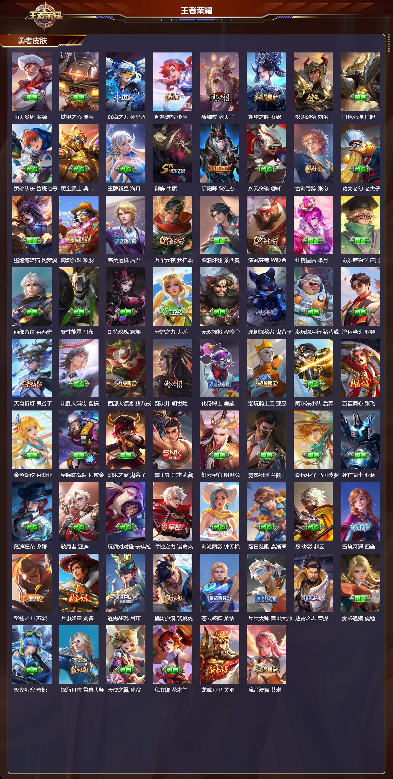 WZQM4246647王者荣耀账号详情图4