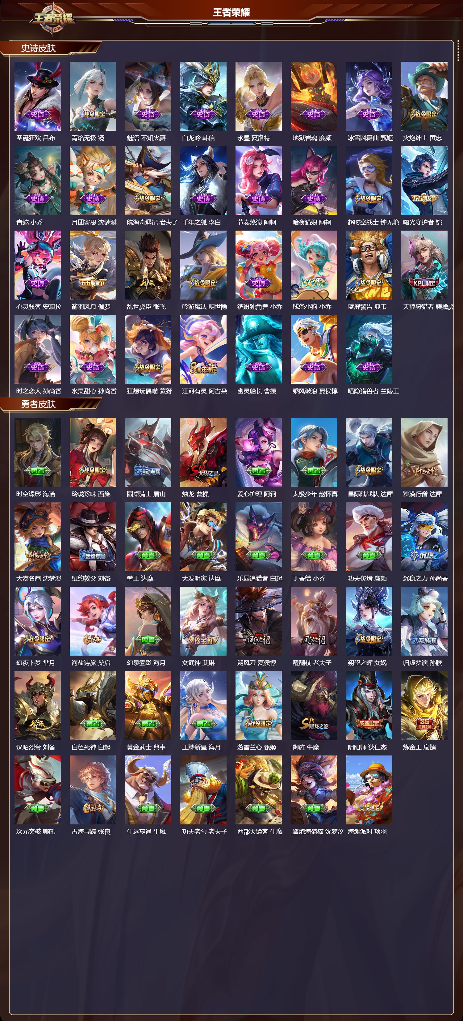 WZQM4246654王者荣耀账号详情图3