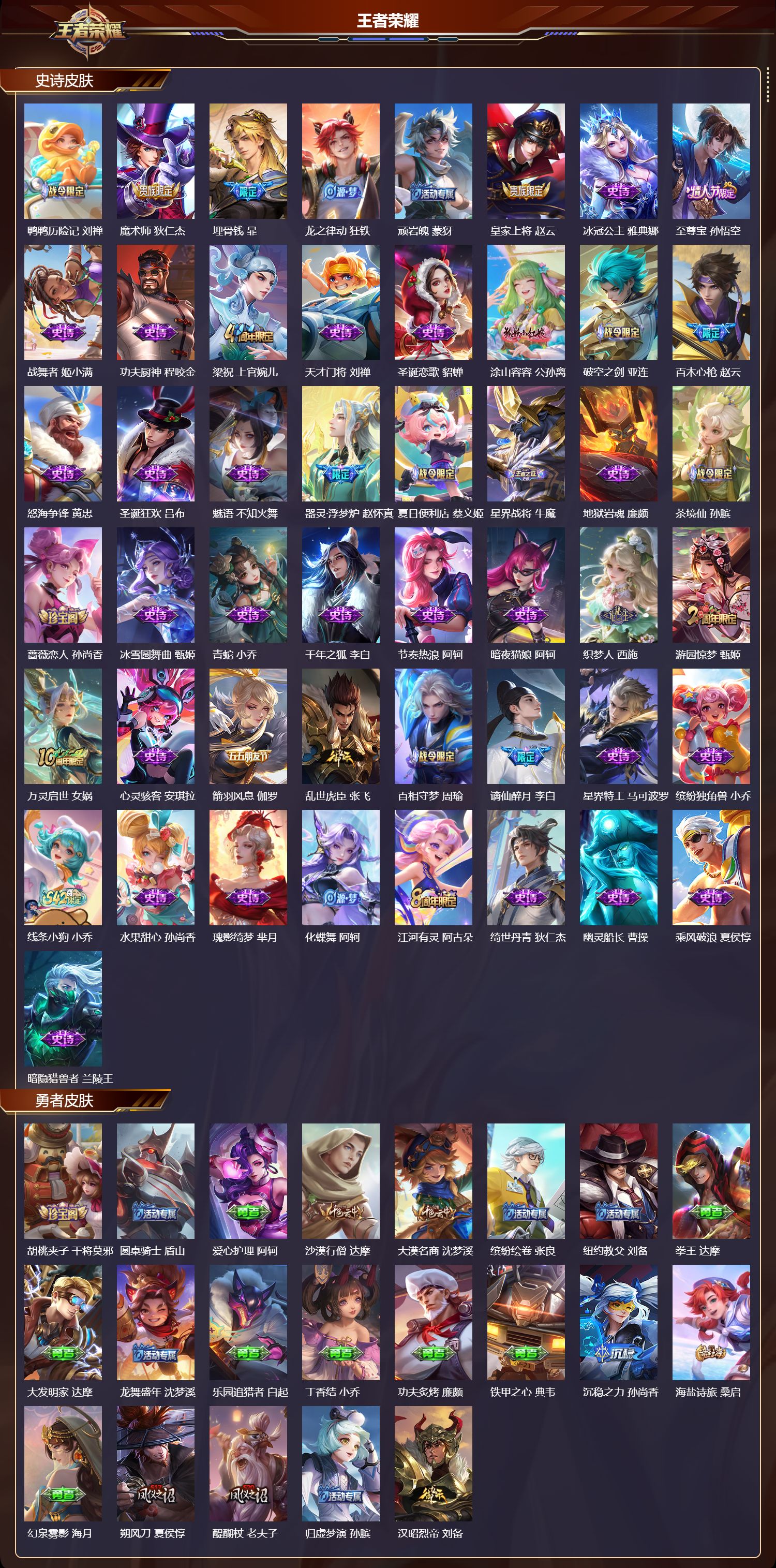 WZQM4246751王者荣耀账号详情图3 WZQM4246751王者荣耀账号详情图3