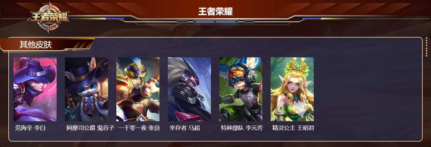 WZMK4246327王者荣耀账号详情图4