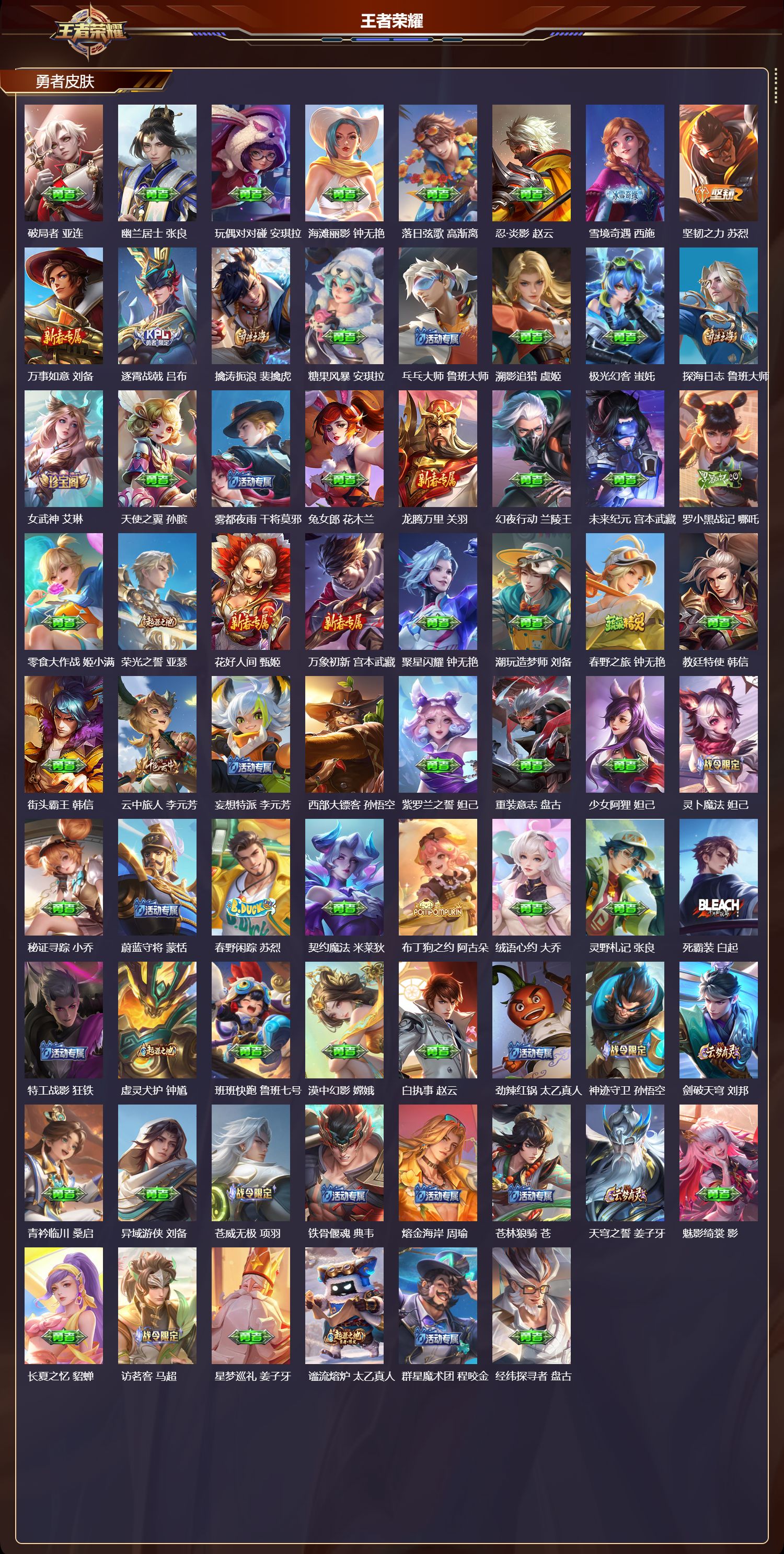 WZQM4246867王者荣耀账号详情图4