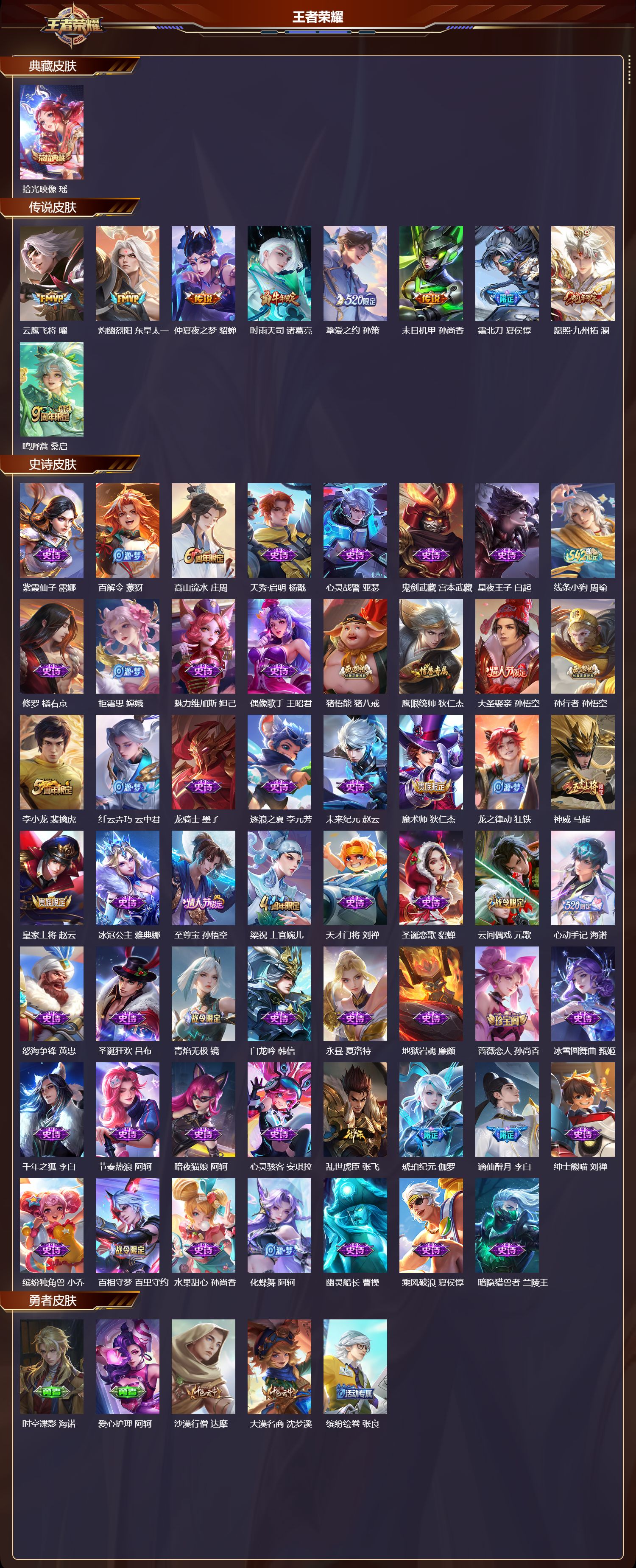 WZCMW4256988王者荣耀账号详情图6