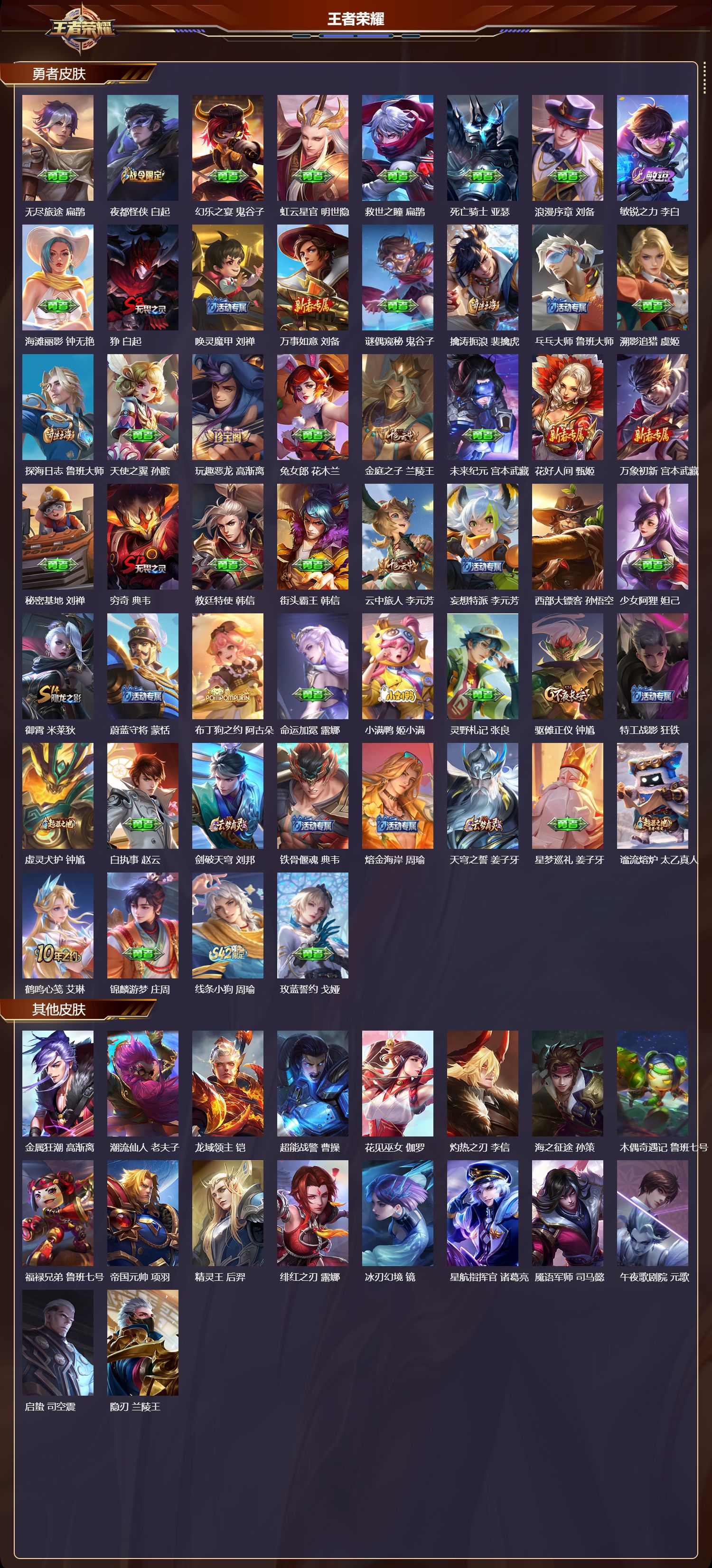 WZCMW4257104王者荣耀账号详情图7