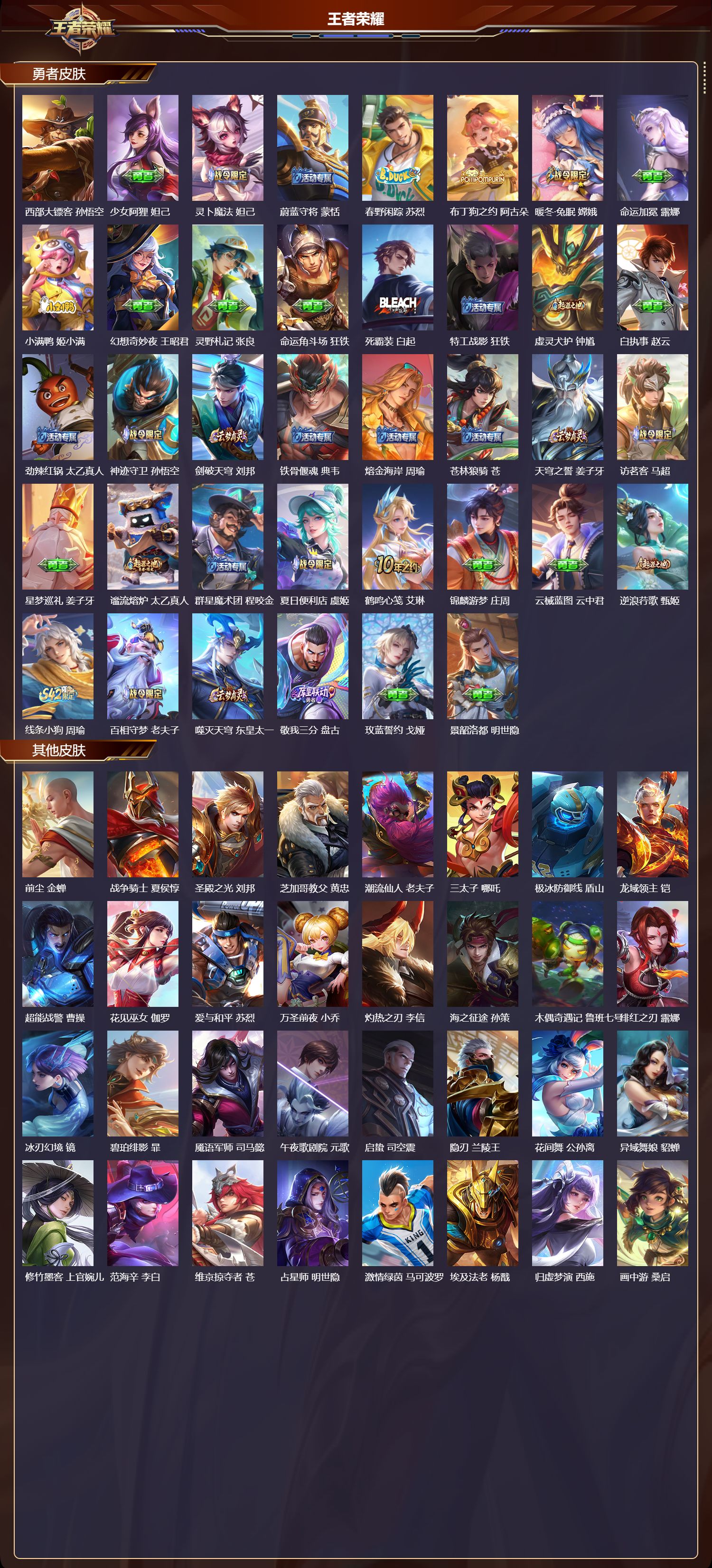 WZMK4246365王者荣耀账号详情图4