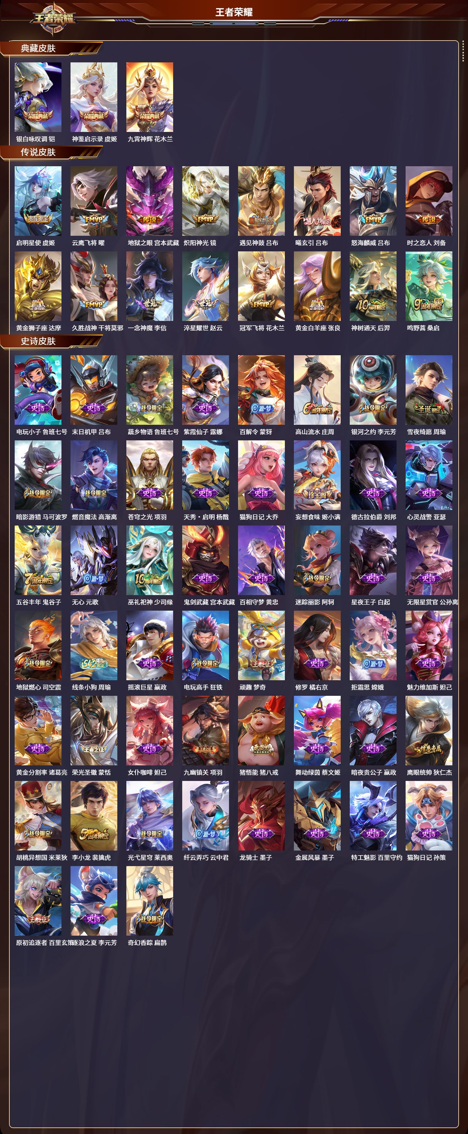 WZCMW4258036王者荣耀账号详情图2 WZCMW4258036王者荣耀账号详情图2