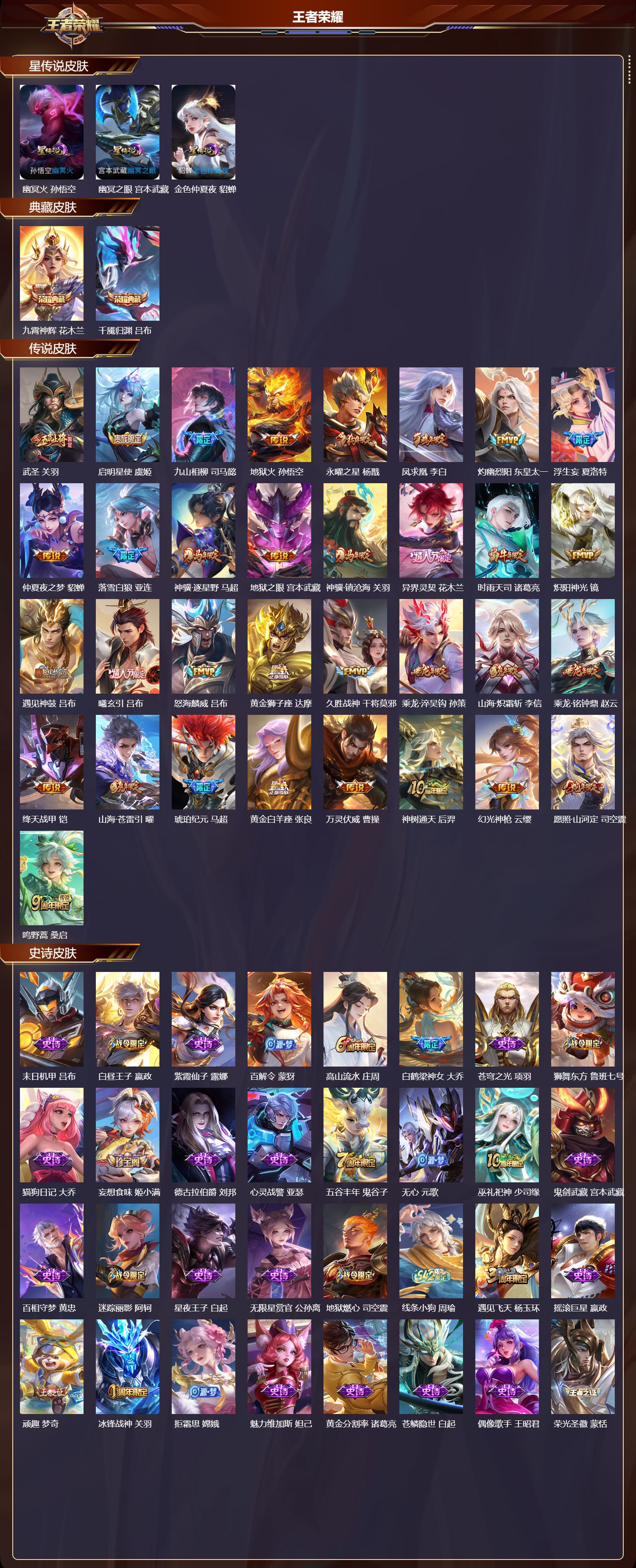 WZMK4246319王者荣耀账号详情图2