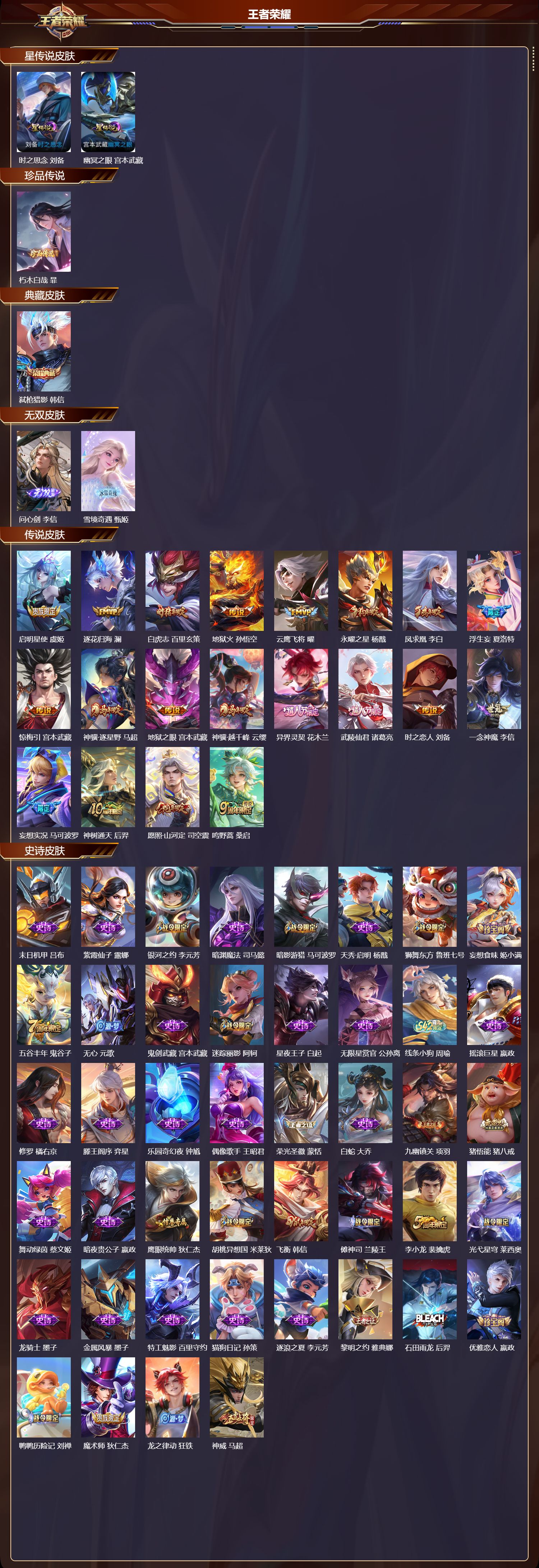 WZQM4246928王者荣耀账号详情图2 WZQM4246928王者荣耀账号详情图2