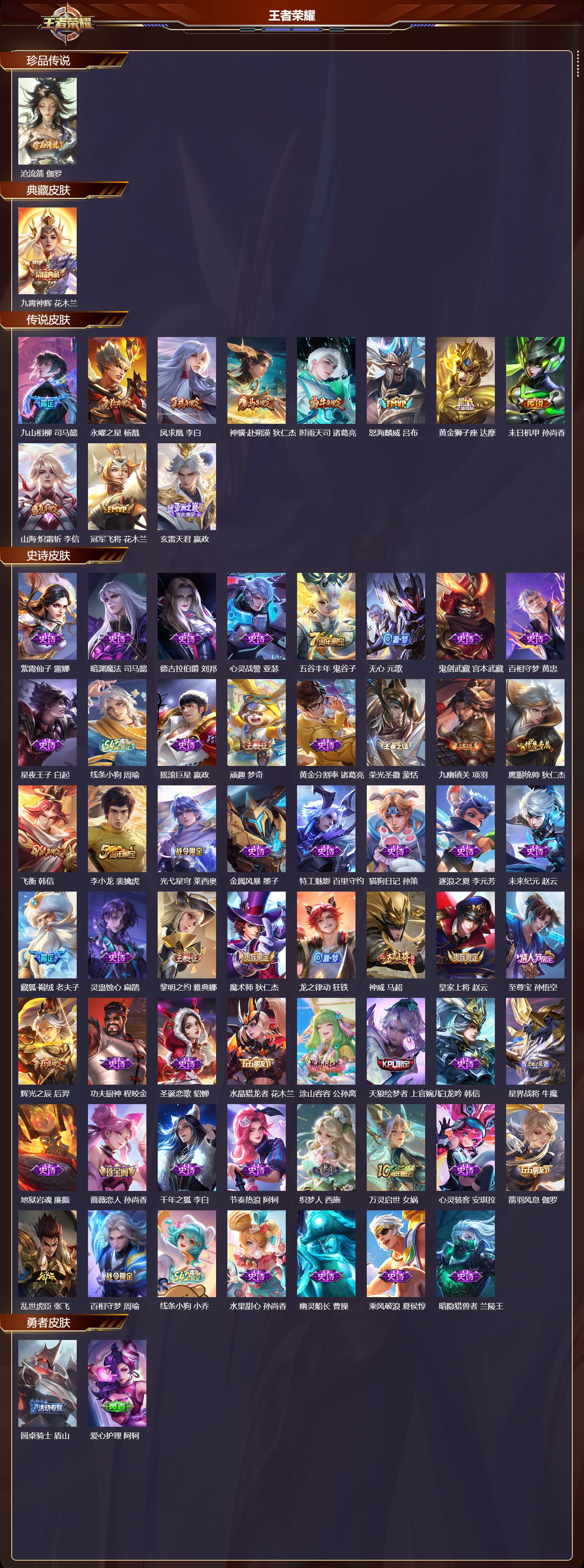 WZQM4246479王者荣耀账号详情图2