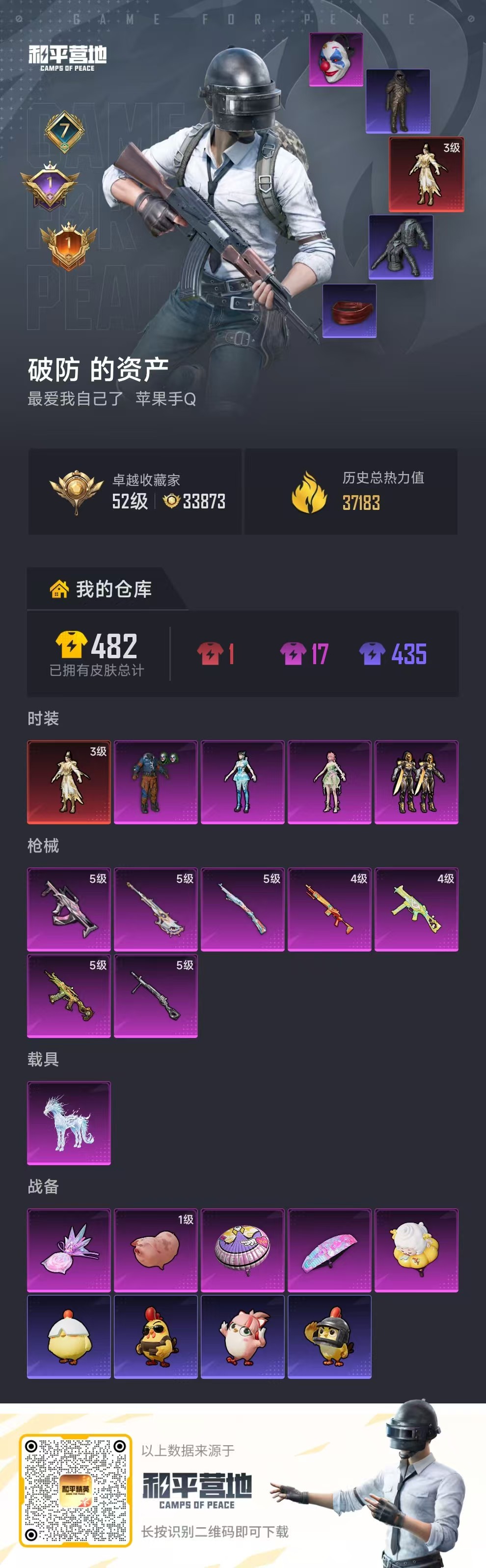 HPCMW4136760和平精英账号详情图2