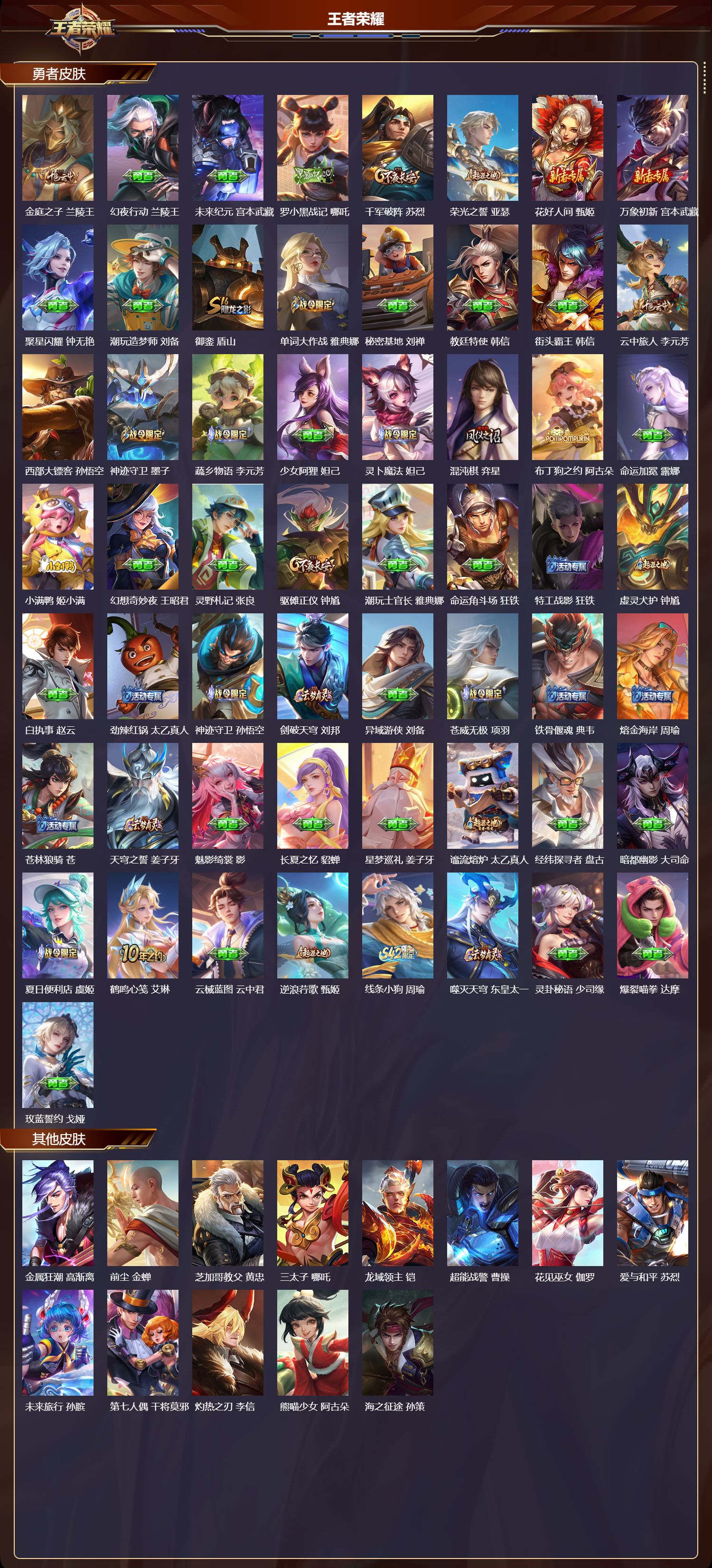 WZQM4246647王者荣耀账号详情图5