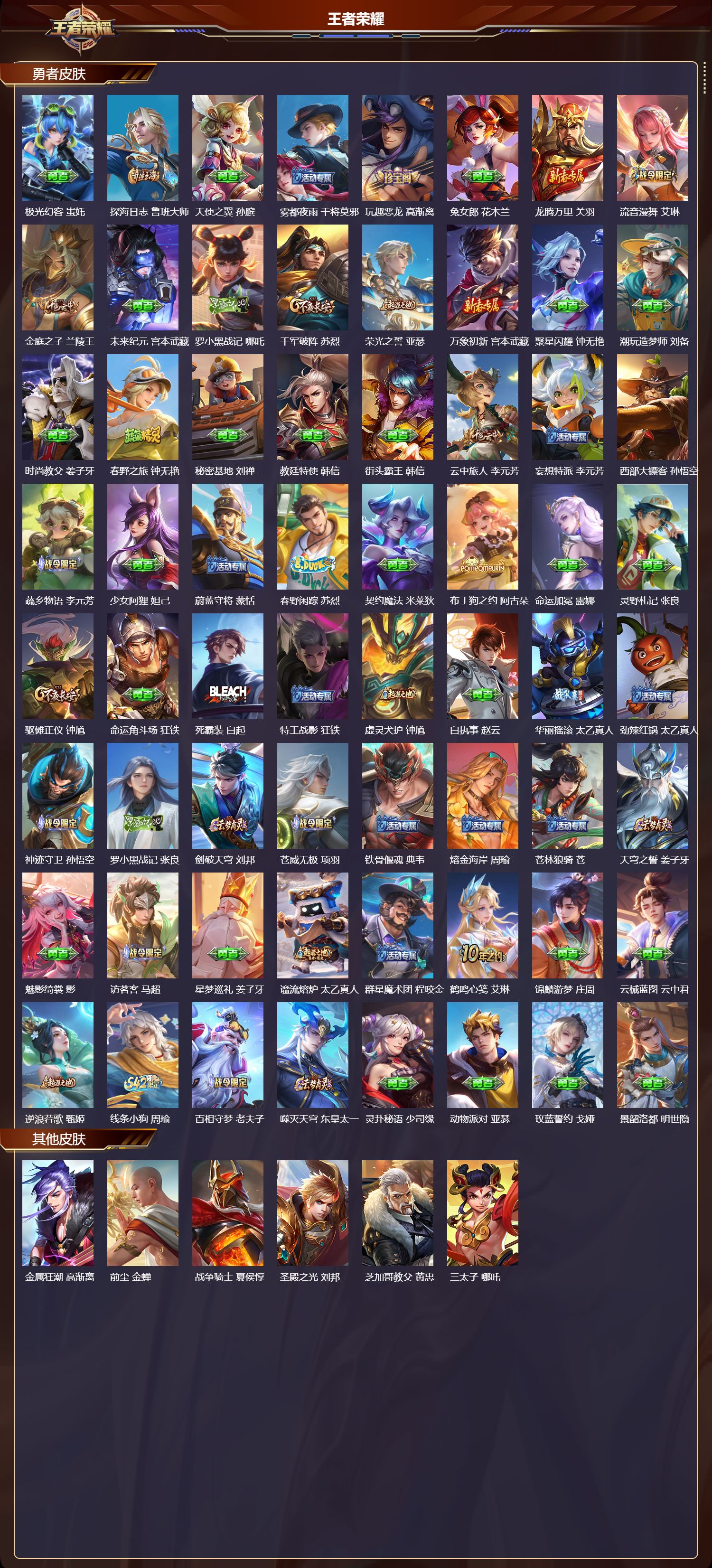 WZCMW4257298王者荣耀账号详情图8