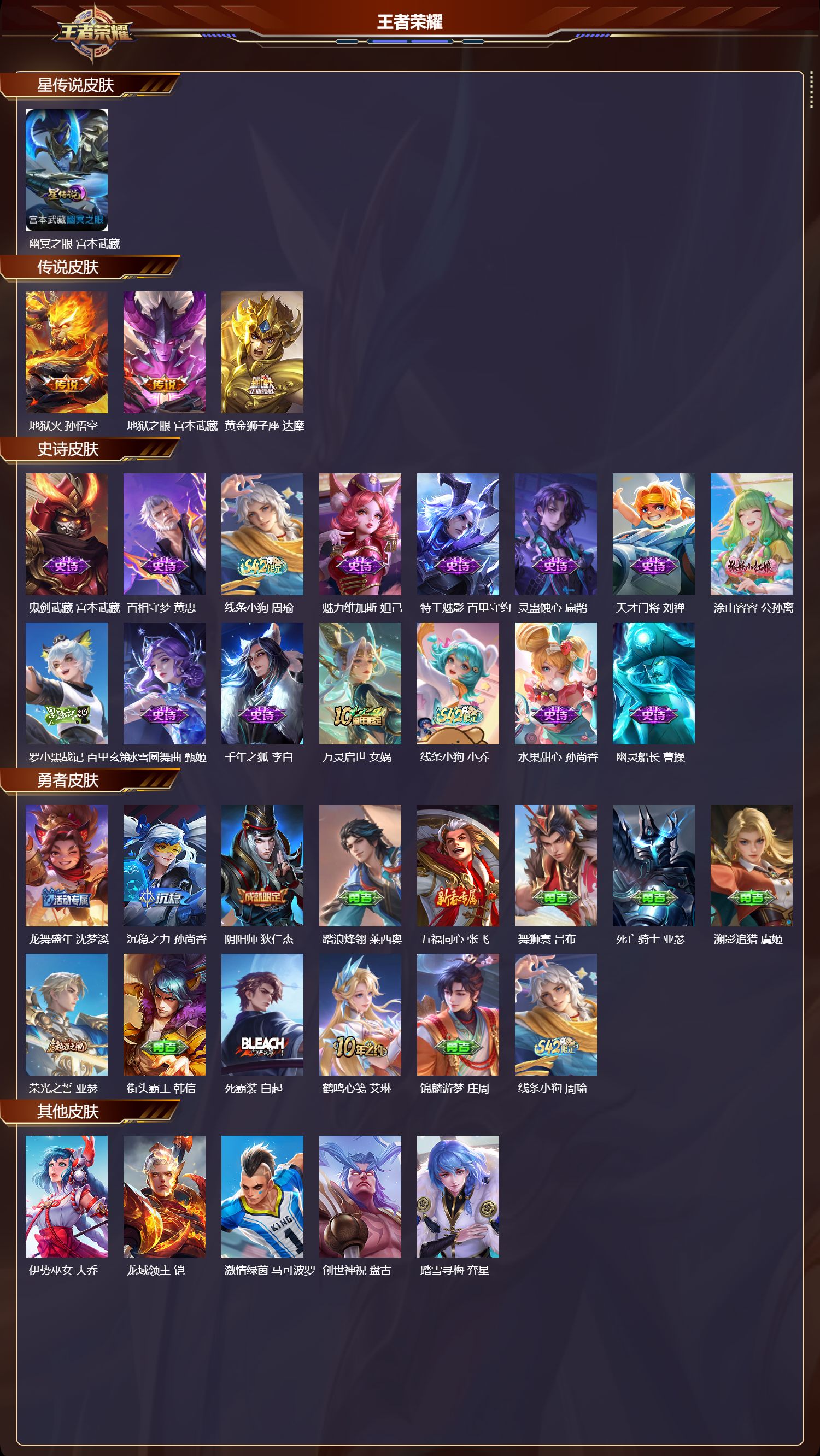 WZMK4246890王者荣耀账号详情图2