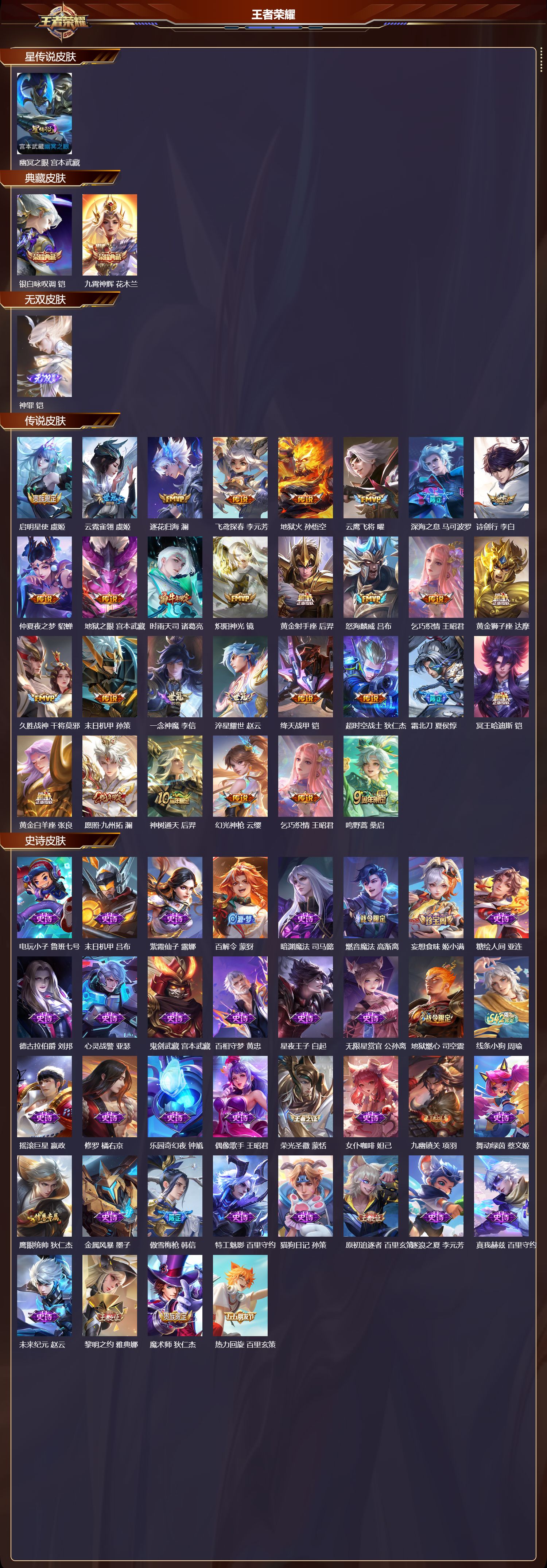 WZQM4246613王者荣耀账号详情图2