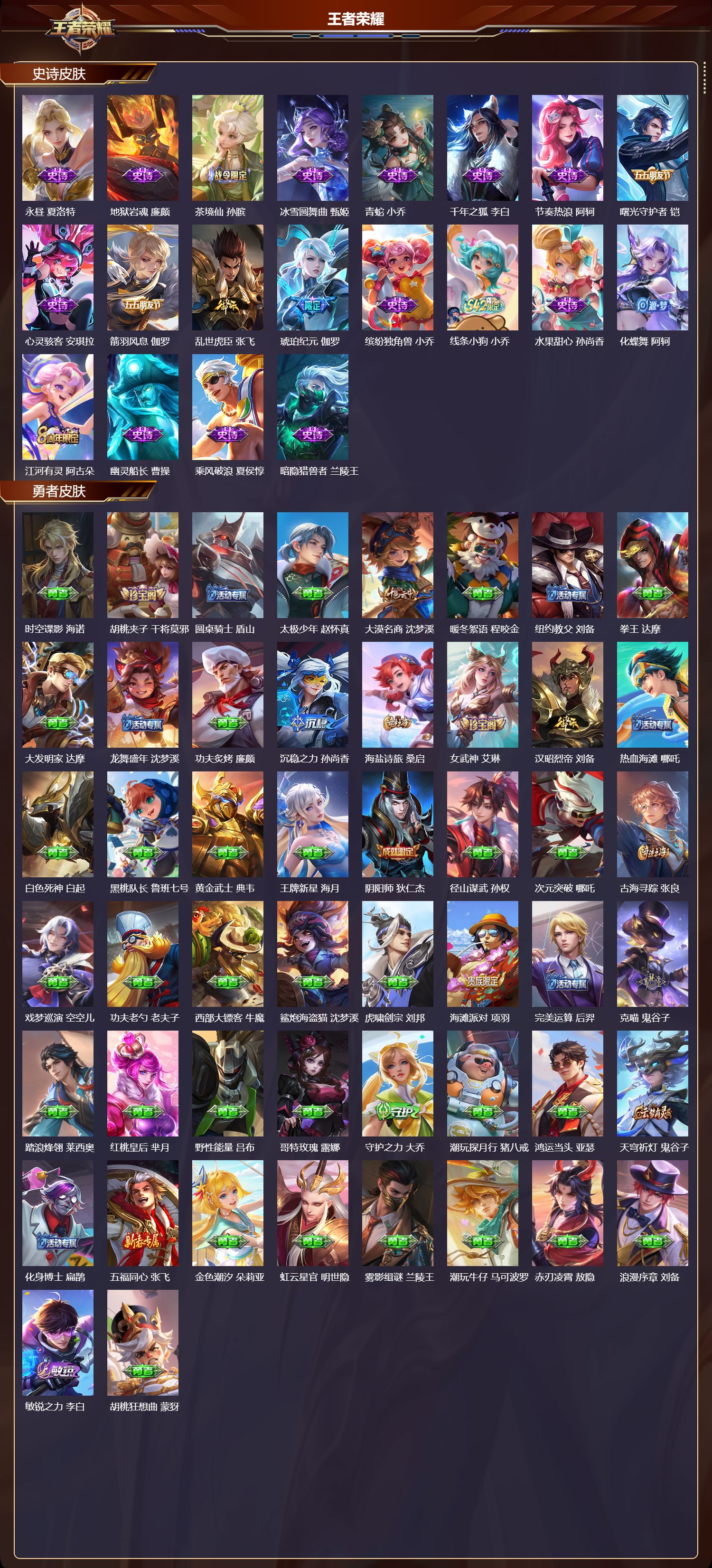 WZQM4246867王者荣耀账号详情图3