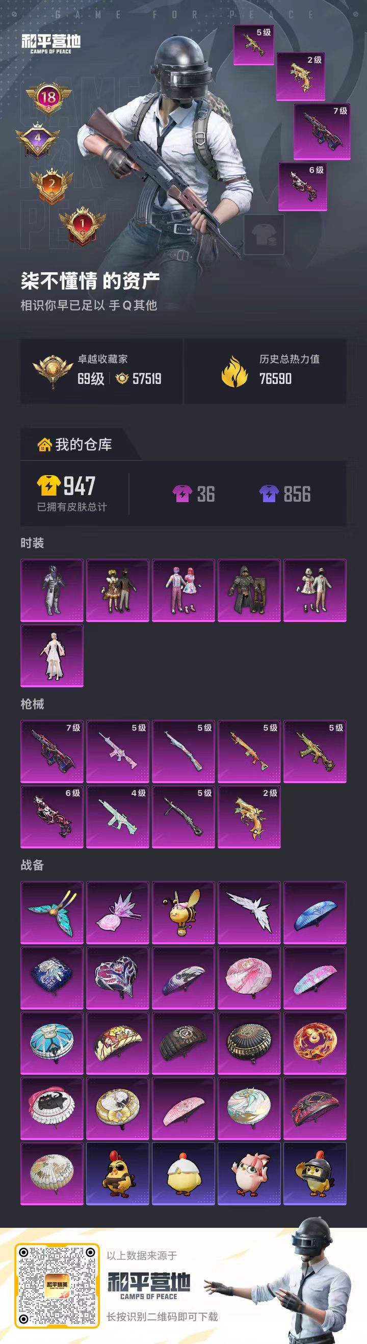 HPCMW4136350和平精英账号详情图2