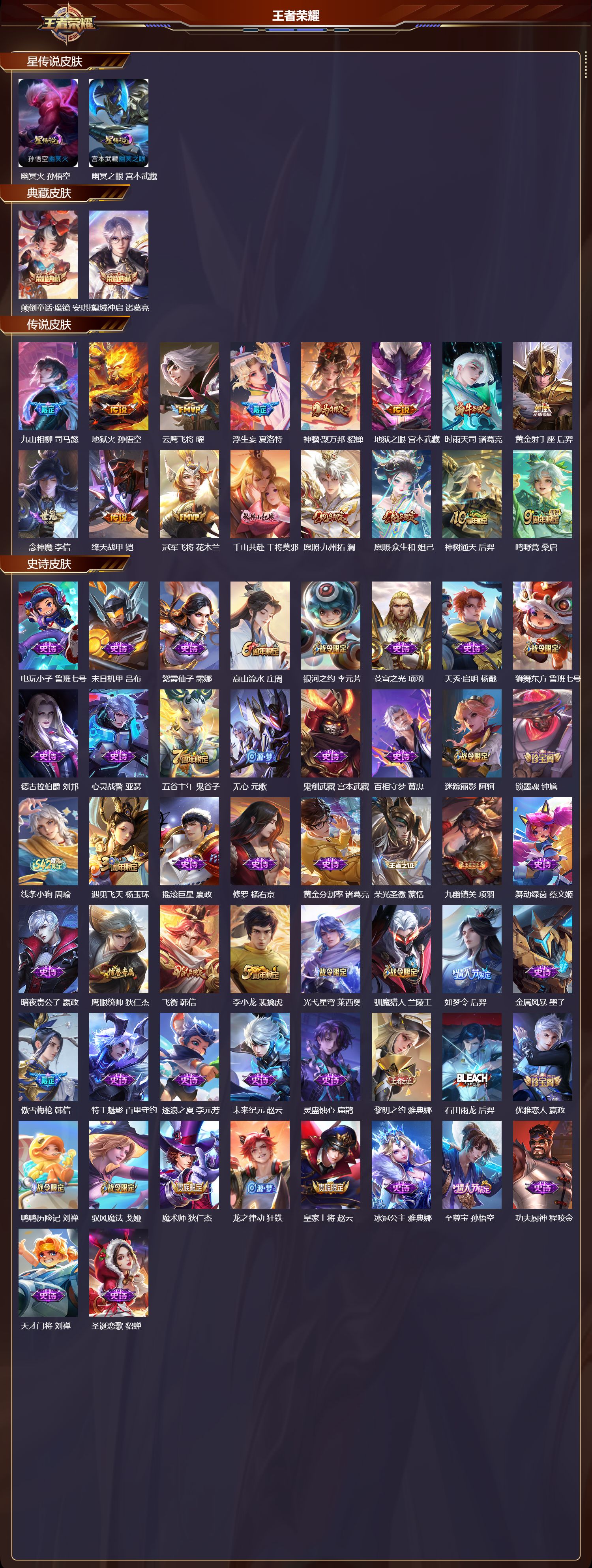 WZMK4246619王者荣耀账号详情图2