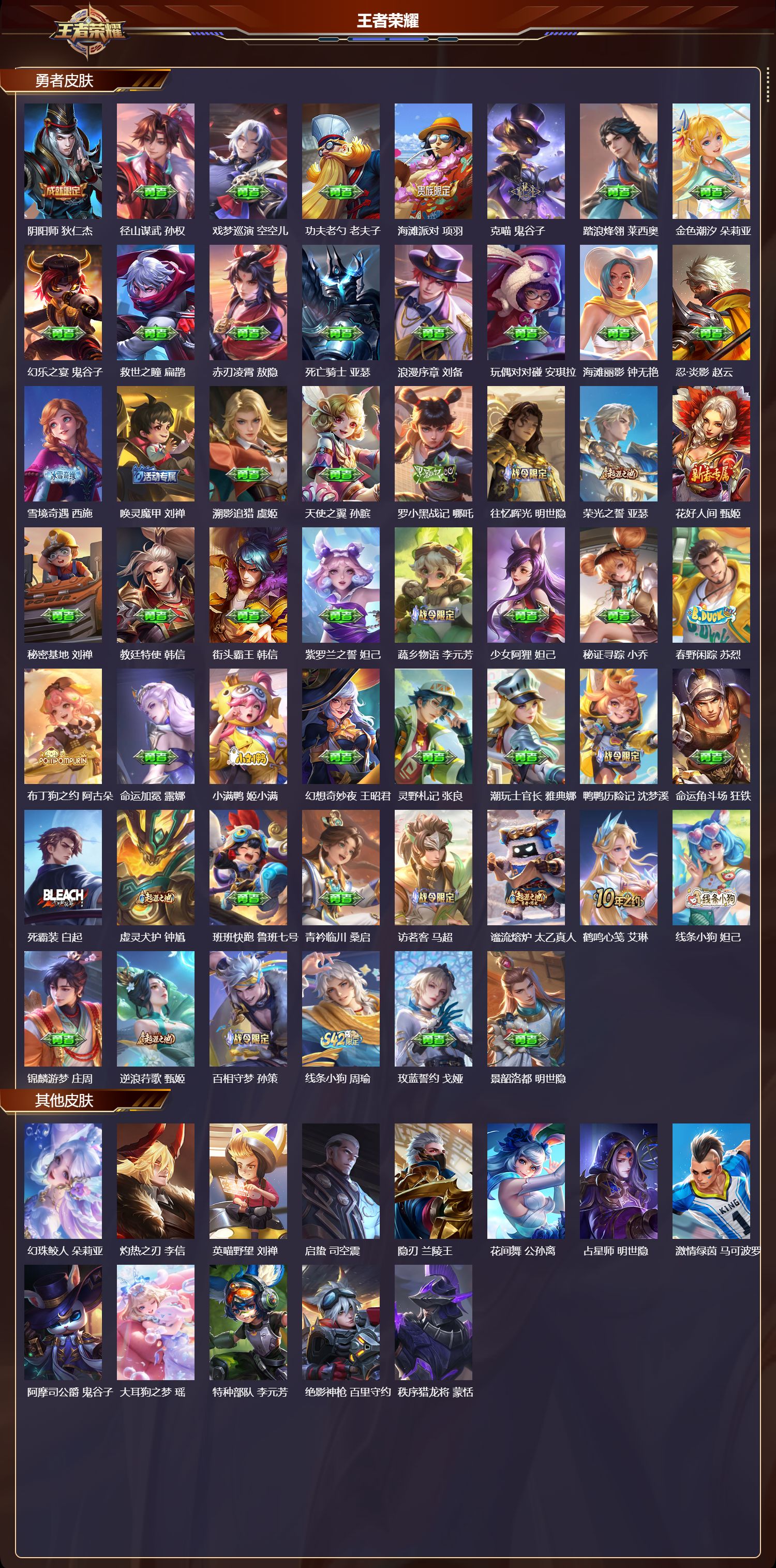 WZMK4246711王者荣耀账号详情图3