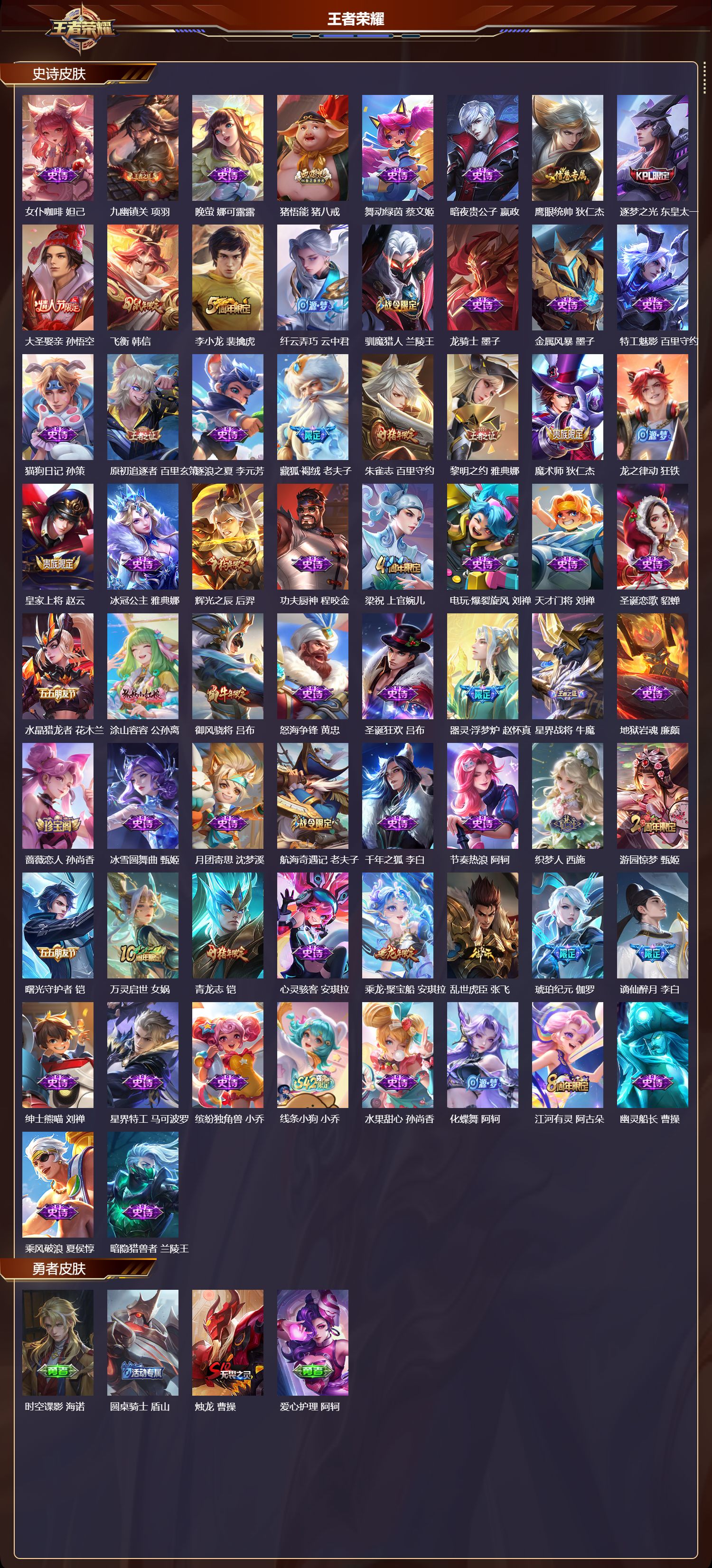 WZMK4246319王者荣耀账号详情图3