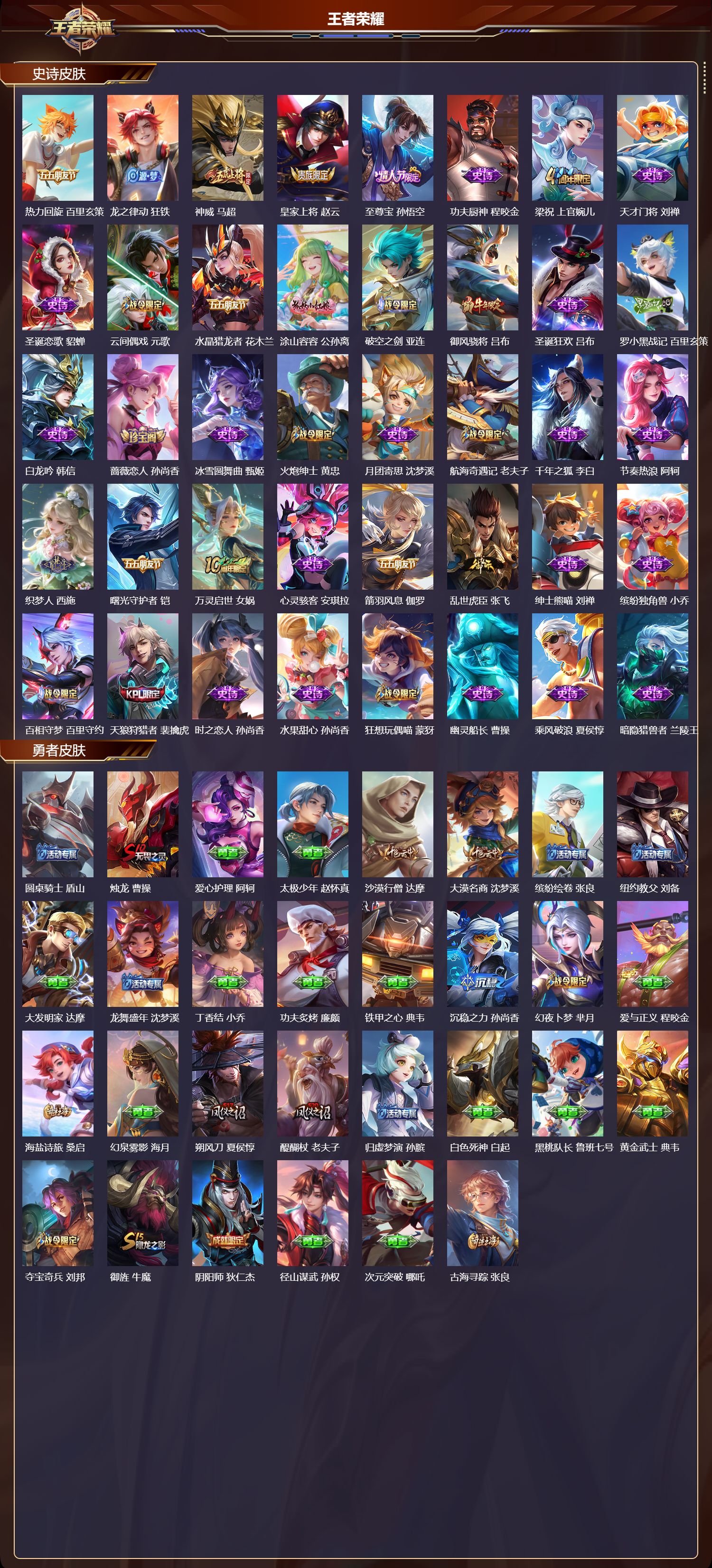 WZQM4246531王者荣耀账号详情图3 WZQM4246531王者荣耀账号详情图3