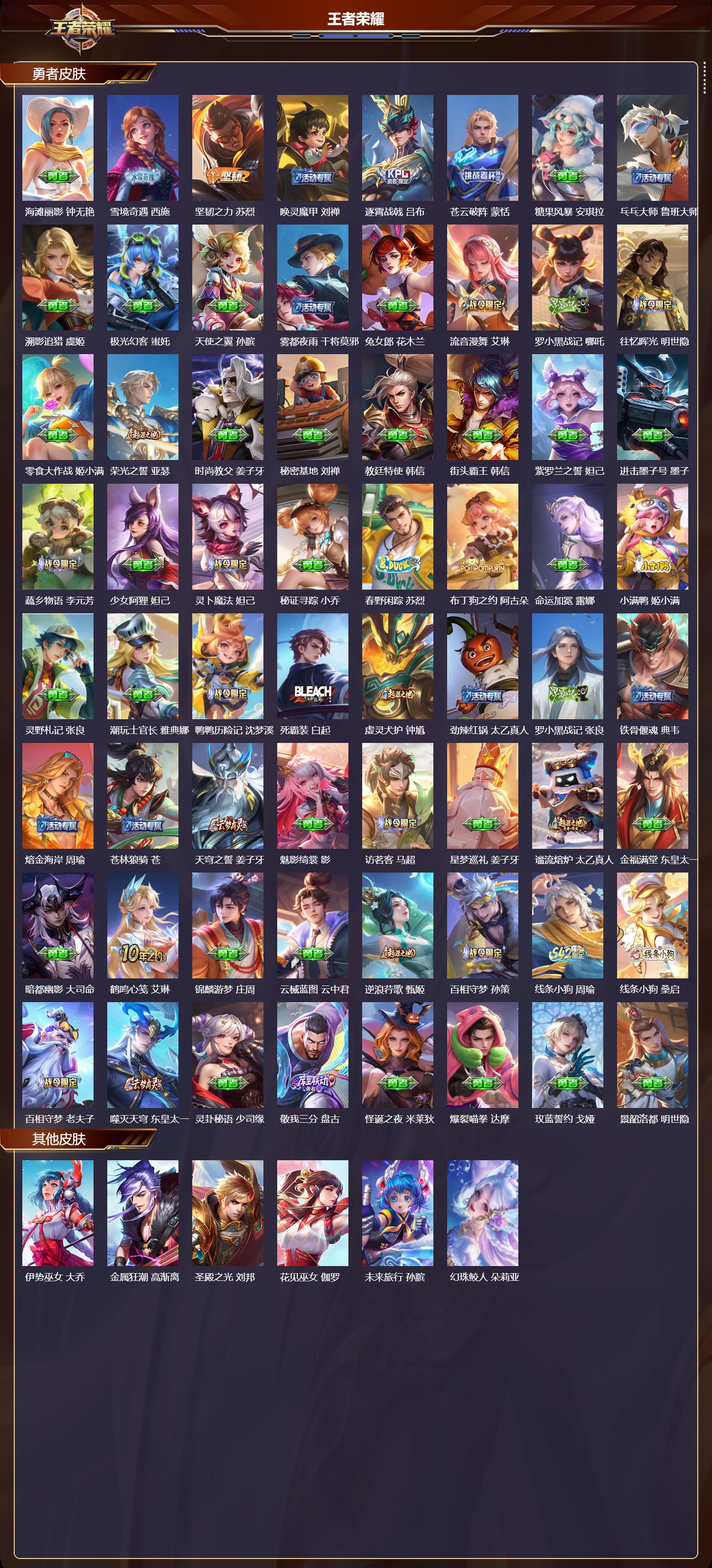 WZLX4244285王者荣耀账号详情图27