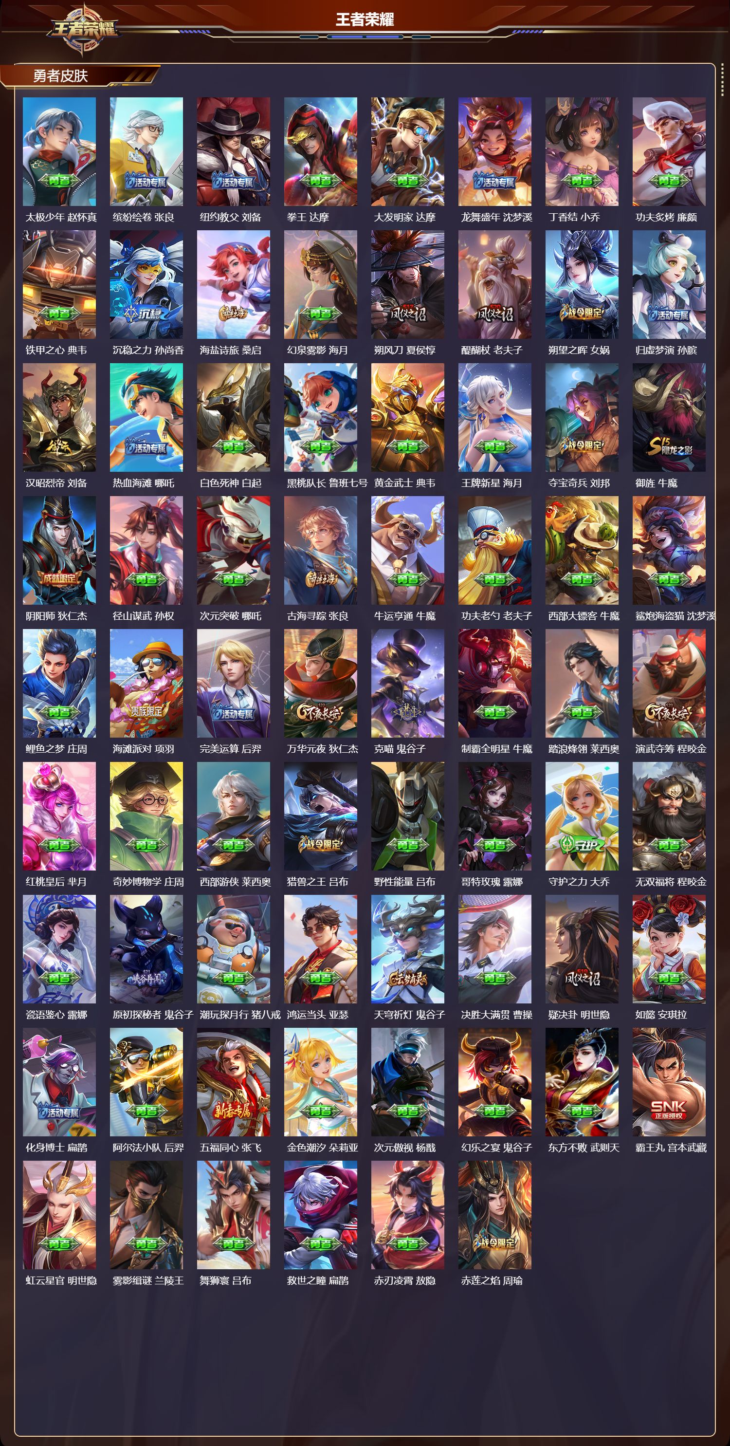 WZMK4246319王者荣耀账号详情图4