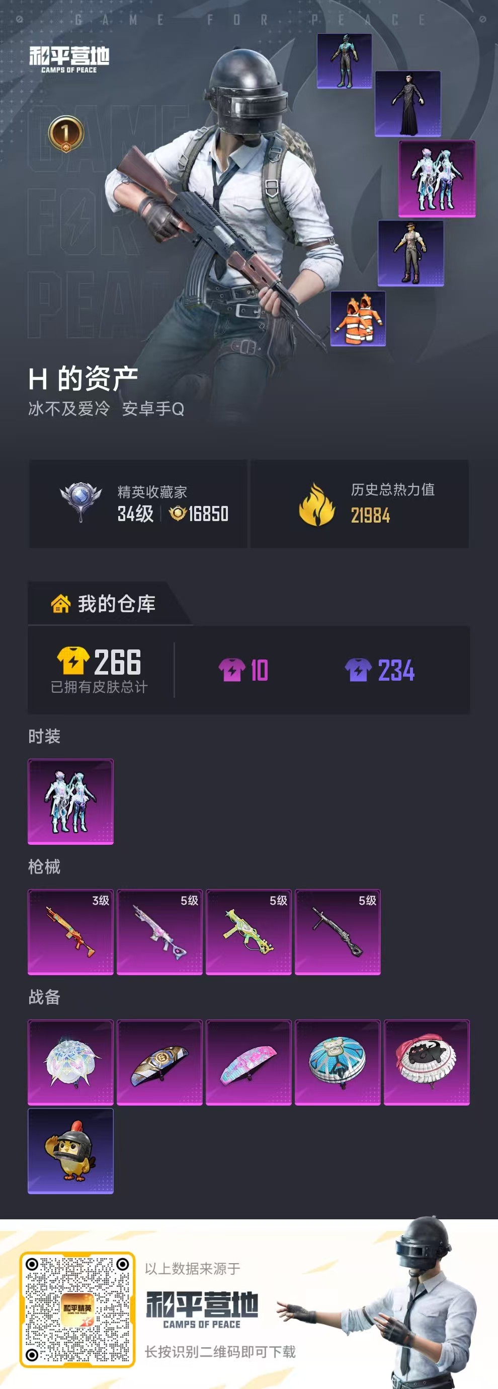 HPCMW4136762和平精英账号详情图2 HPCMW4136762和平精英账号详情图2