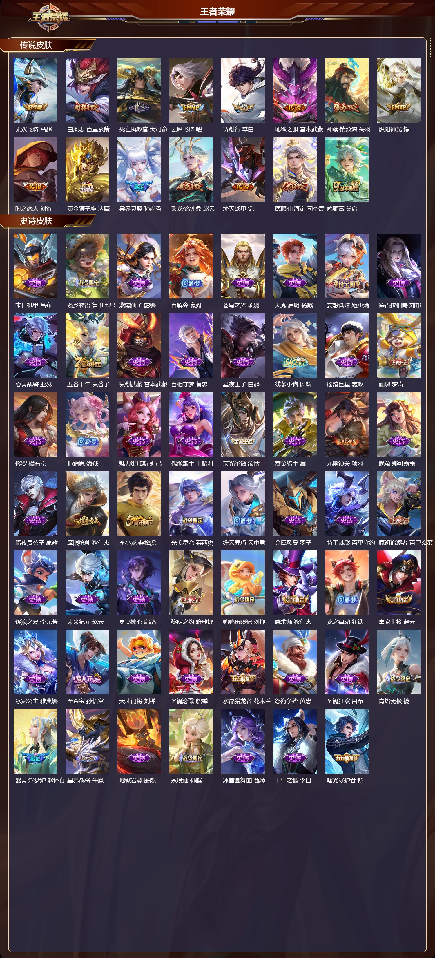 WZCMW4256947王者荣耀账号详情图6