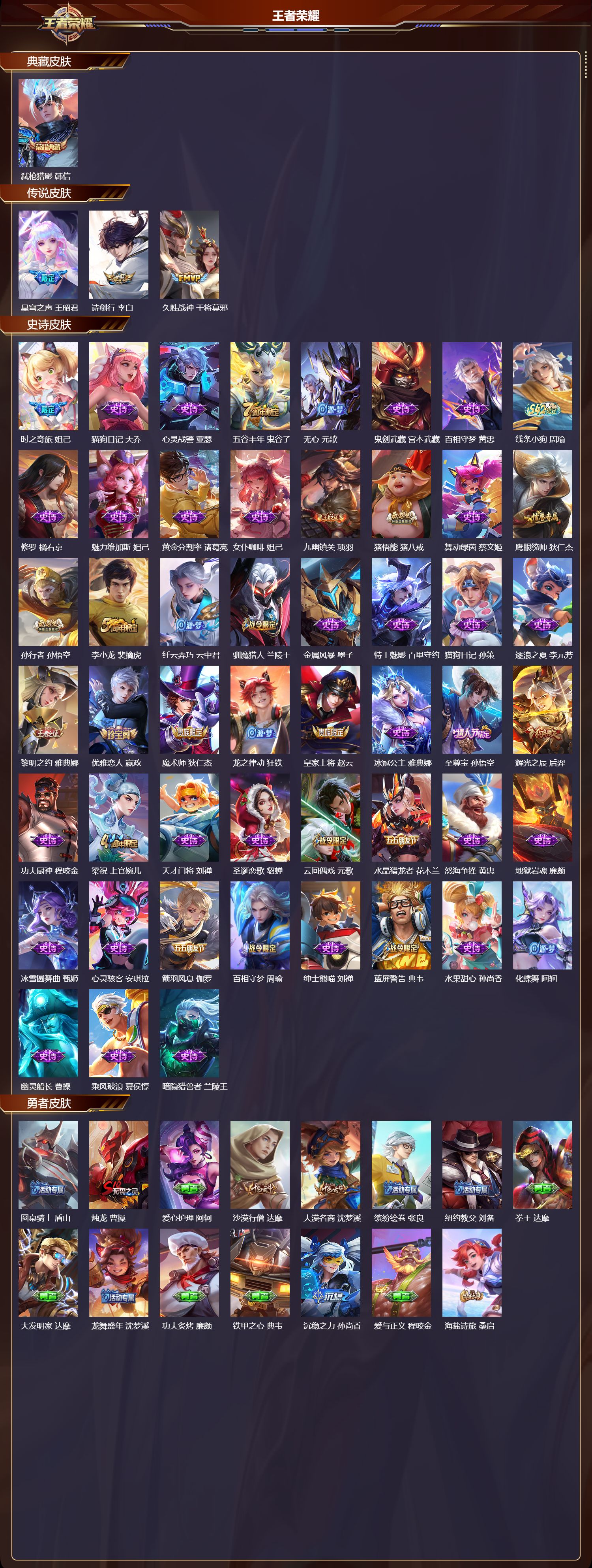 WZCMW4256702王者荣耀账号详情图6