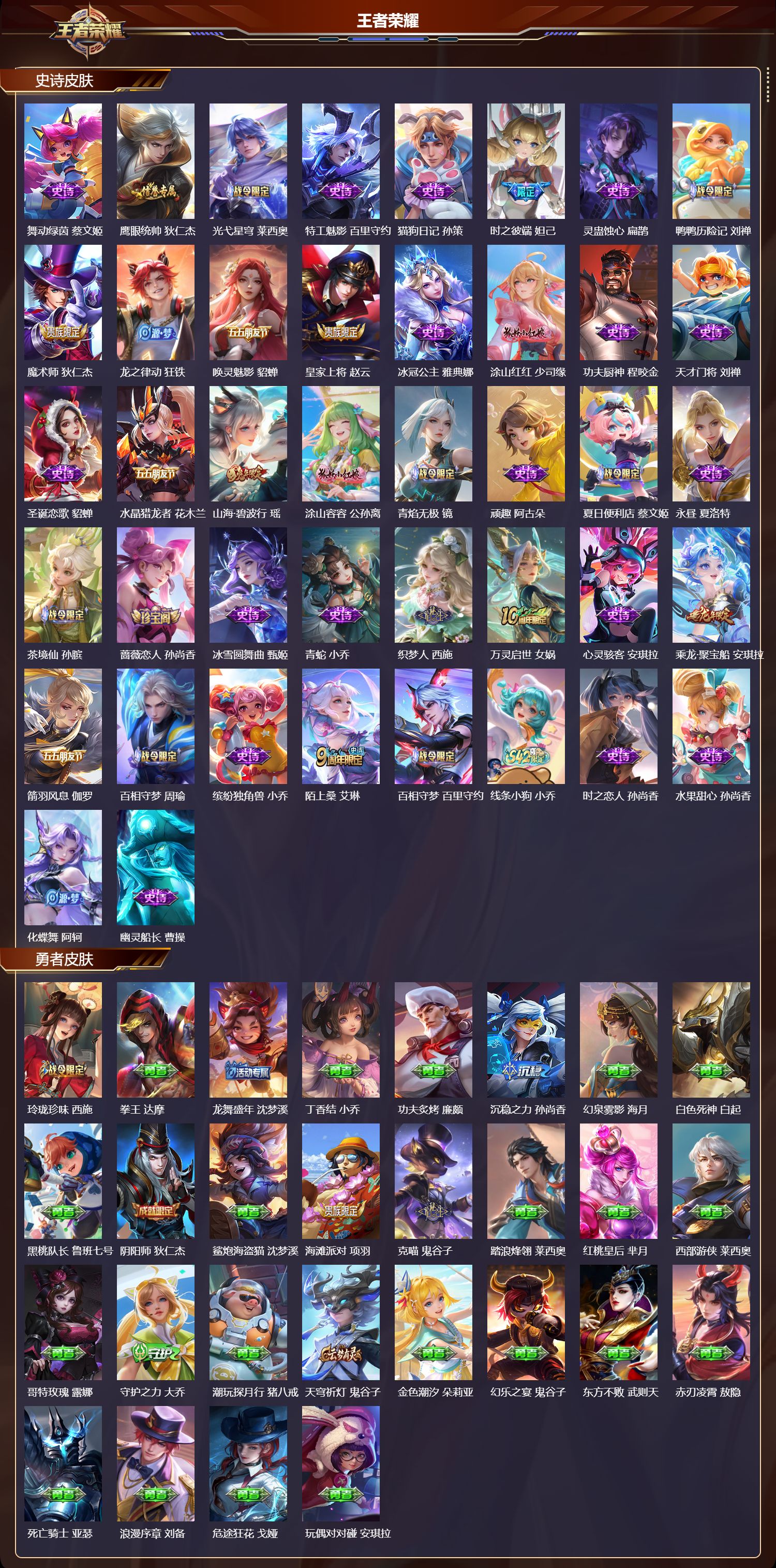 WZLX4244285王者荣耀账号详情图26