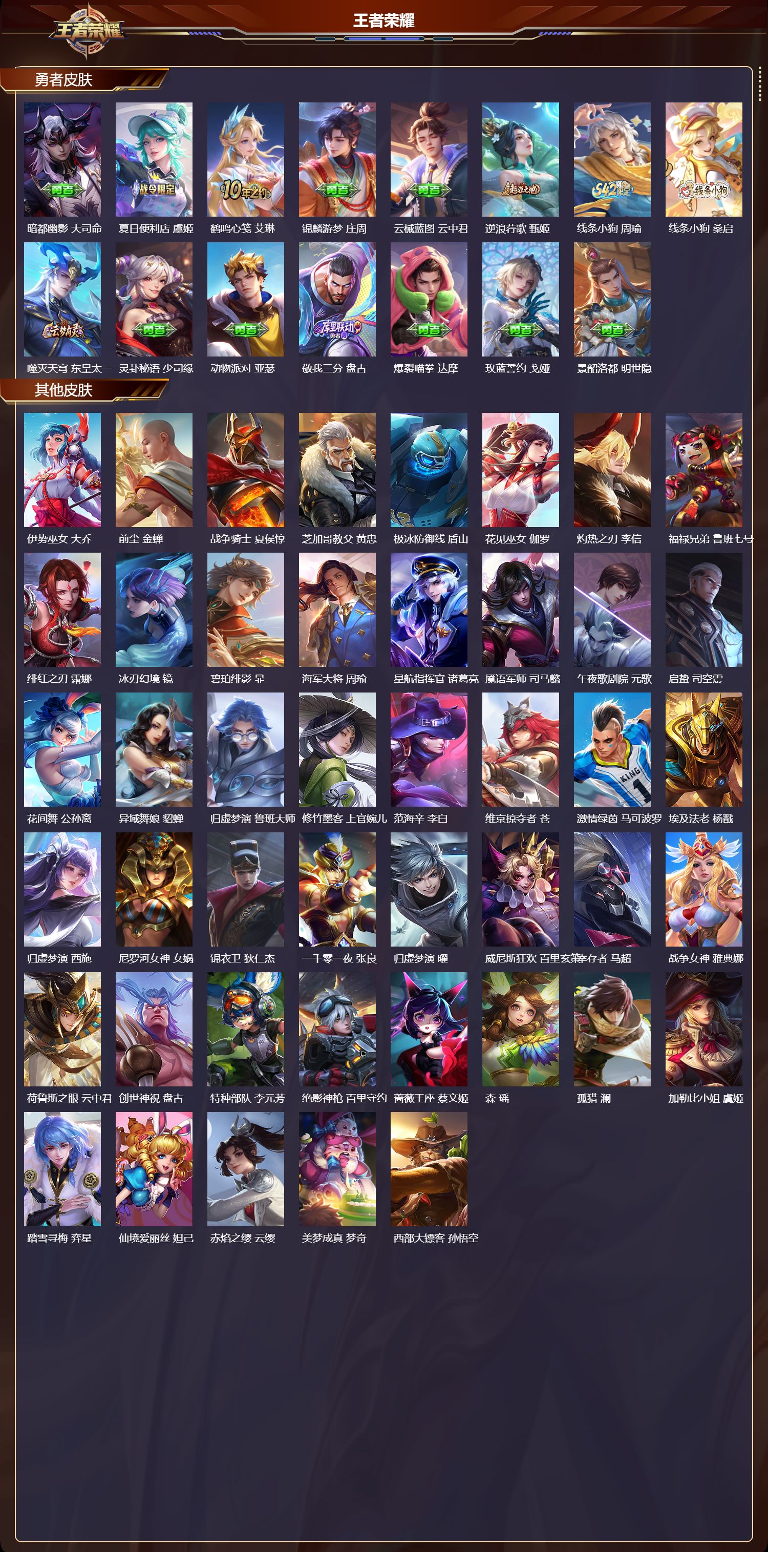 WZQM4246867王者荣耀账号详情图5