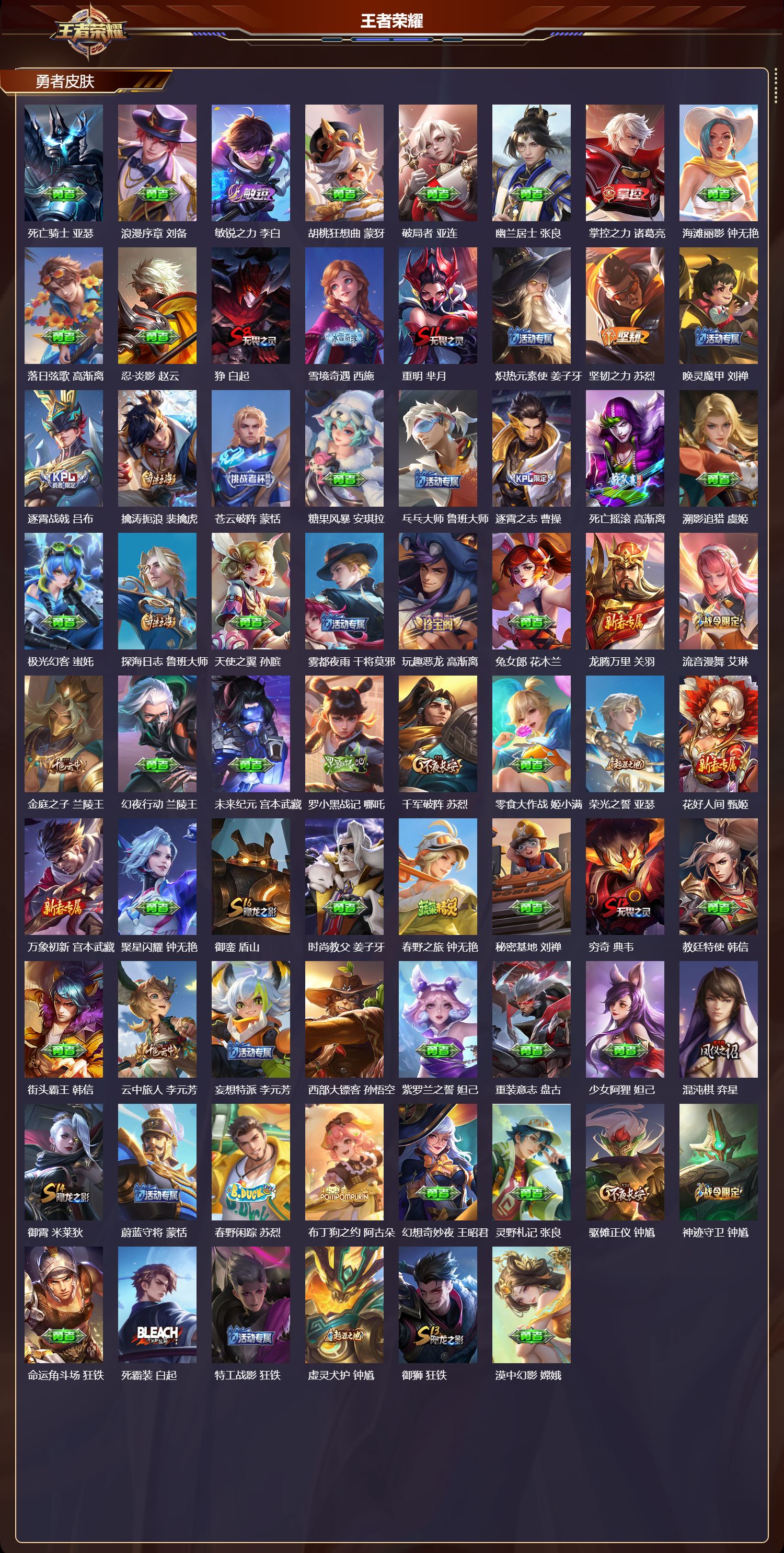 WZMK4246319王者荣耀账号详情图5