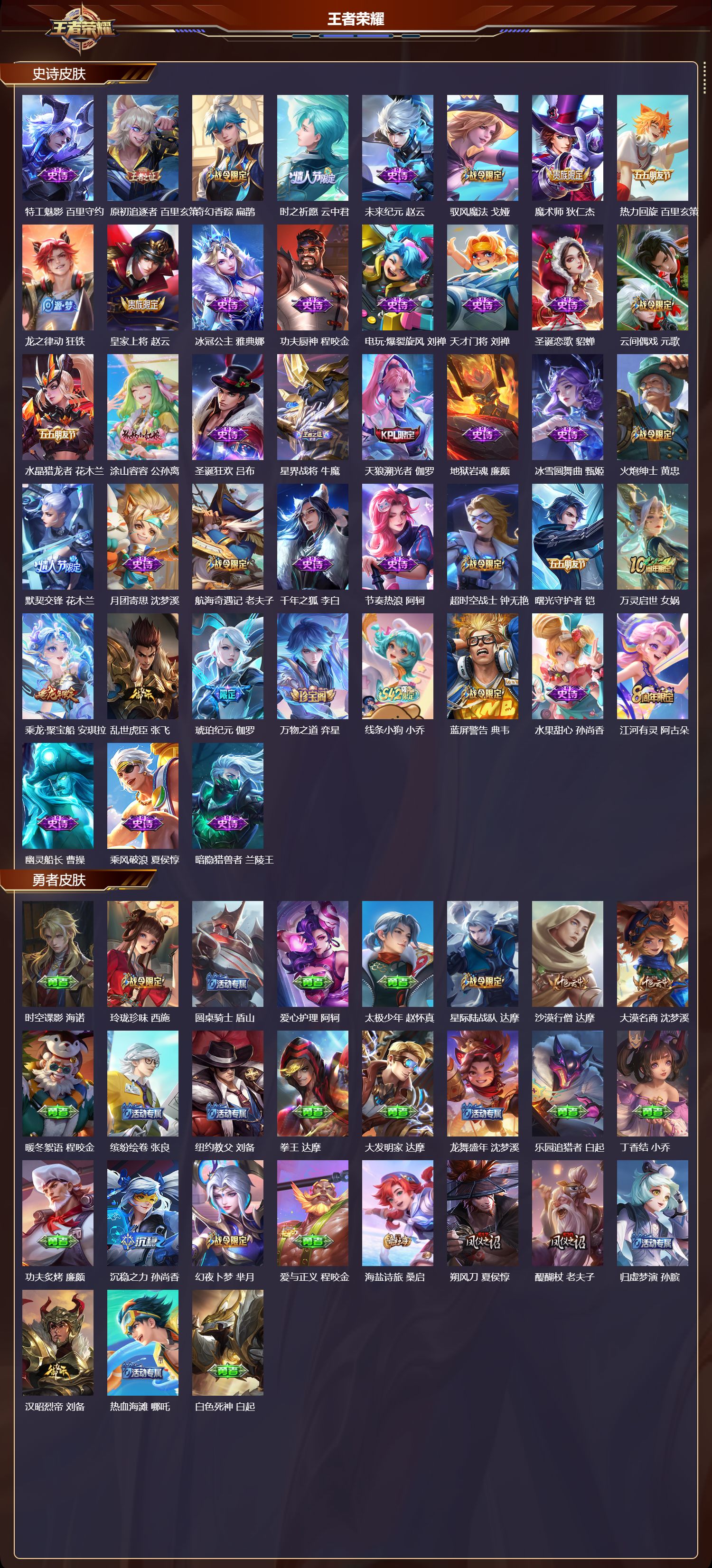 WZQM4246629王者荣耀账号详情图3 WZQM4246629王者荣耀账号详情图3