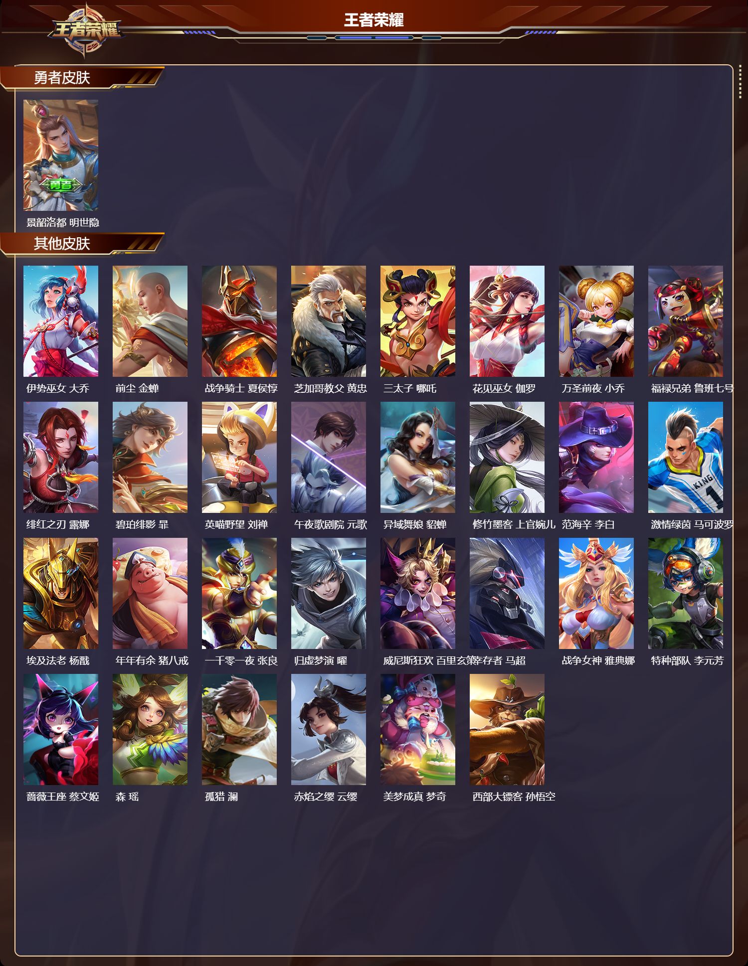 WZCMW4256329王者荣耀账号详情图8