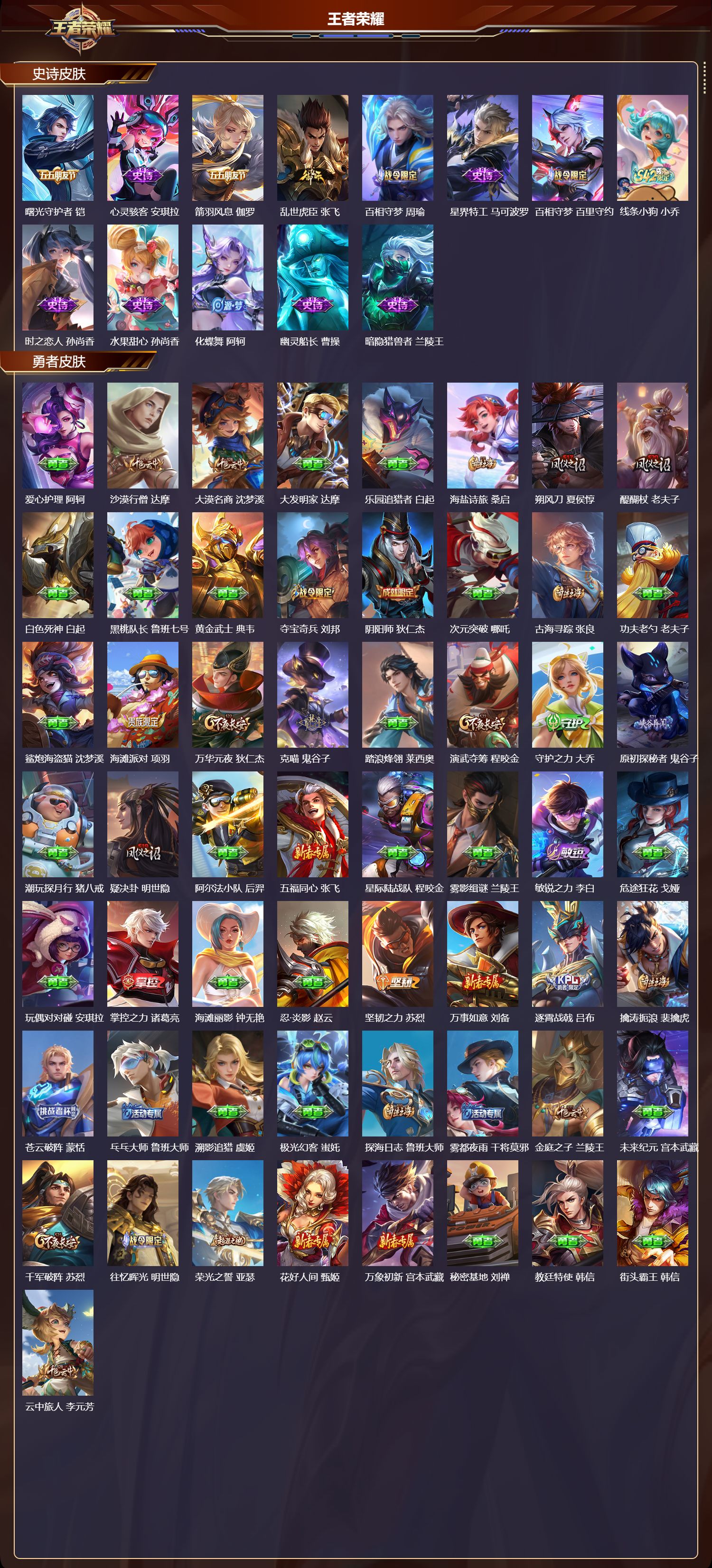 WZMK4246303王者荣耀账号详情图3 WZMK4246303王者荣耀账号详情图3