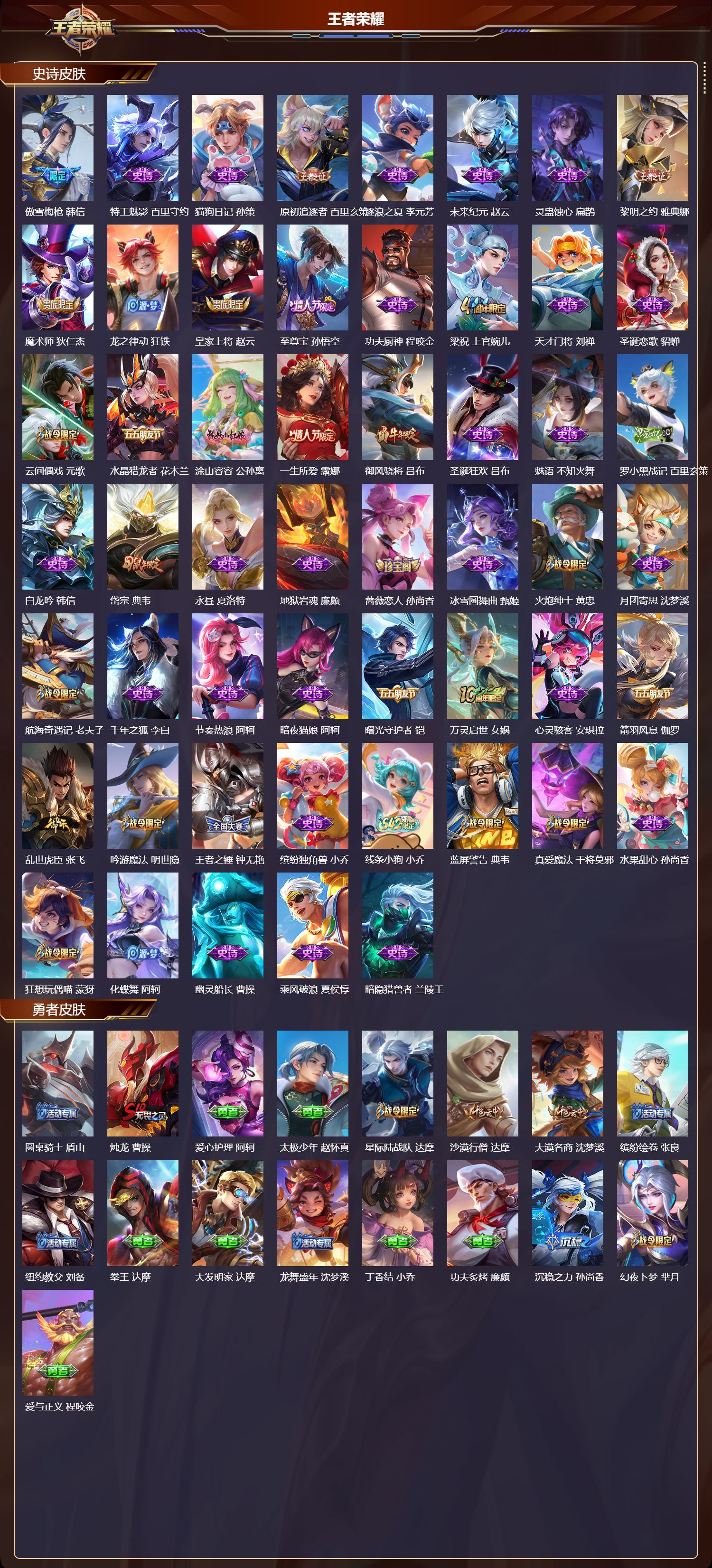 WZCMW4256940王者荣耀账号详情图7