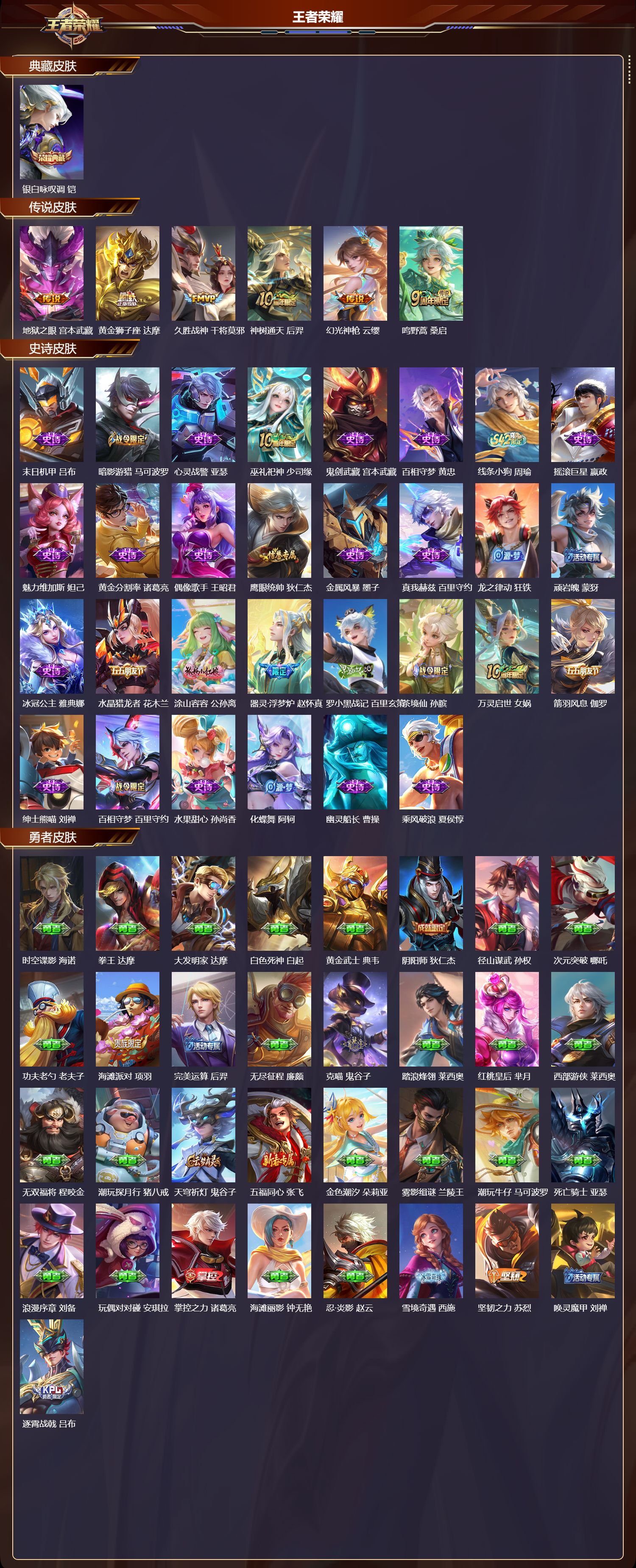 WZCMW4256319王者荣耀账号详情图6