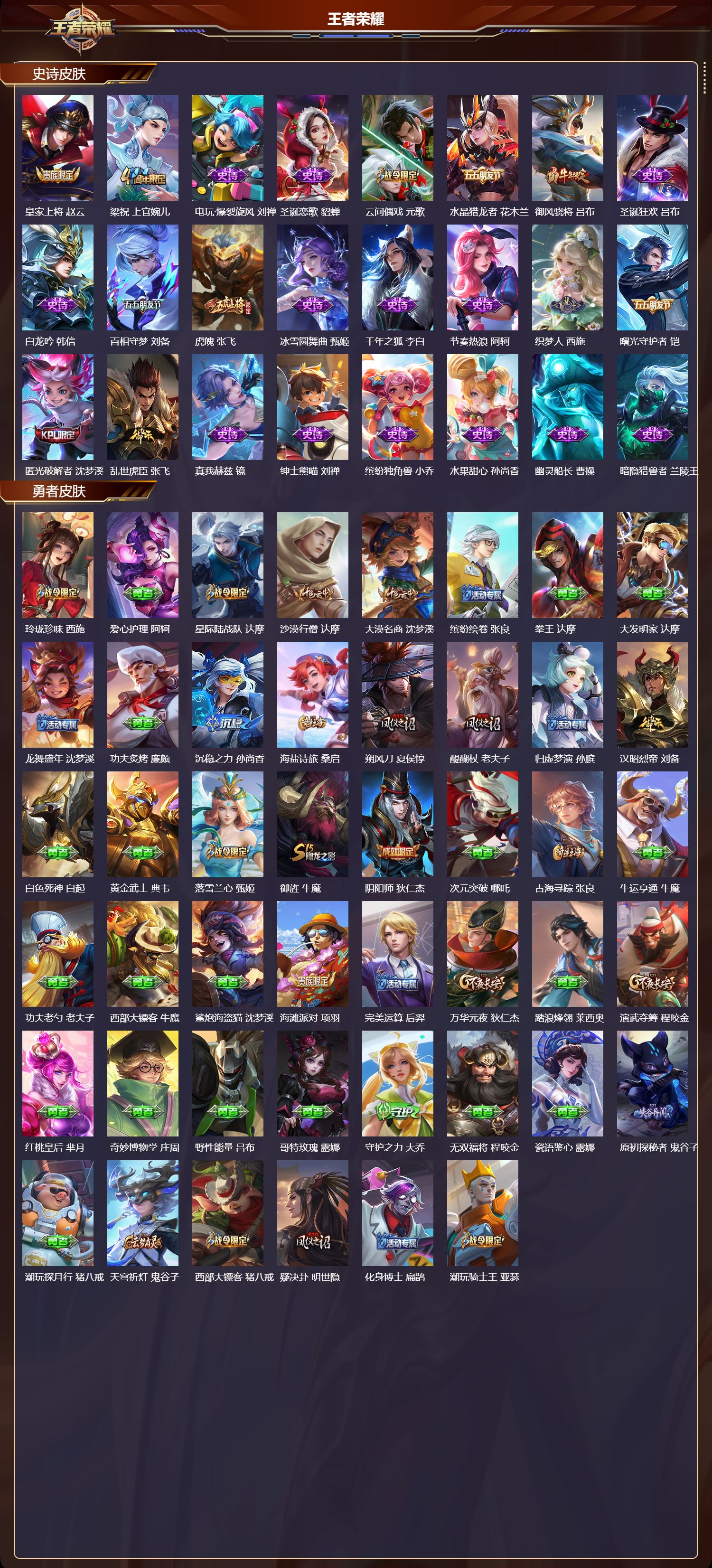 WZQM4246742王者荣耀账号详情图3