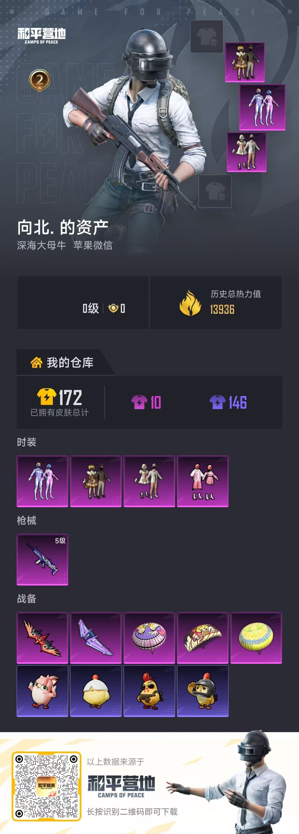 HPSJ4135331和平精英账号详情图2 HPSJ4135331和平精英账号详情图2