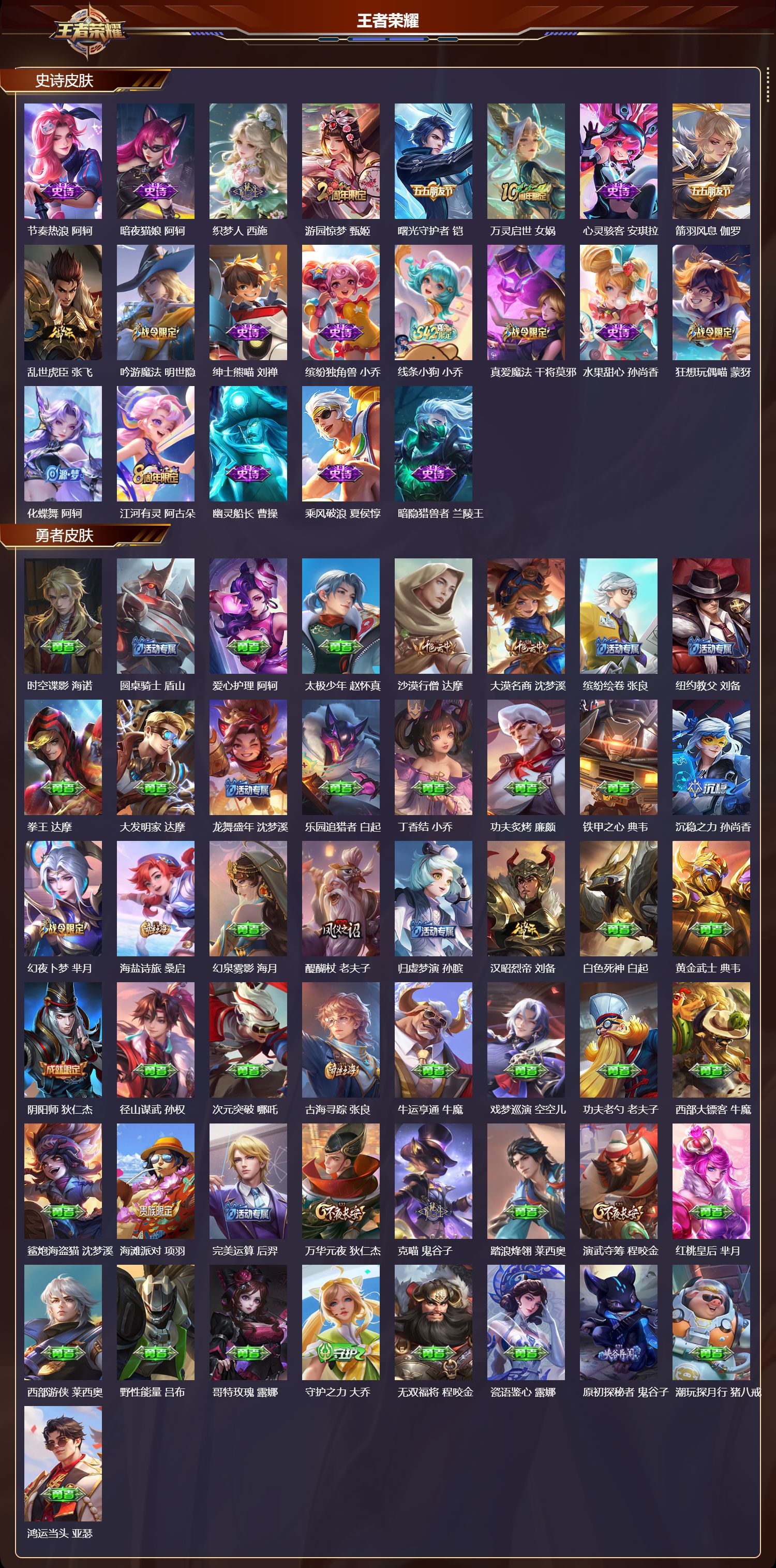 WZCMW4256548王者荣耀账号详情图9