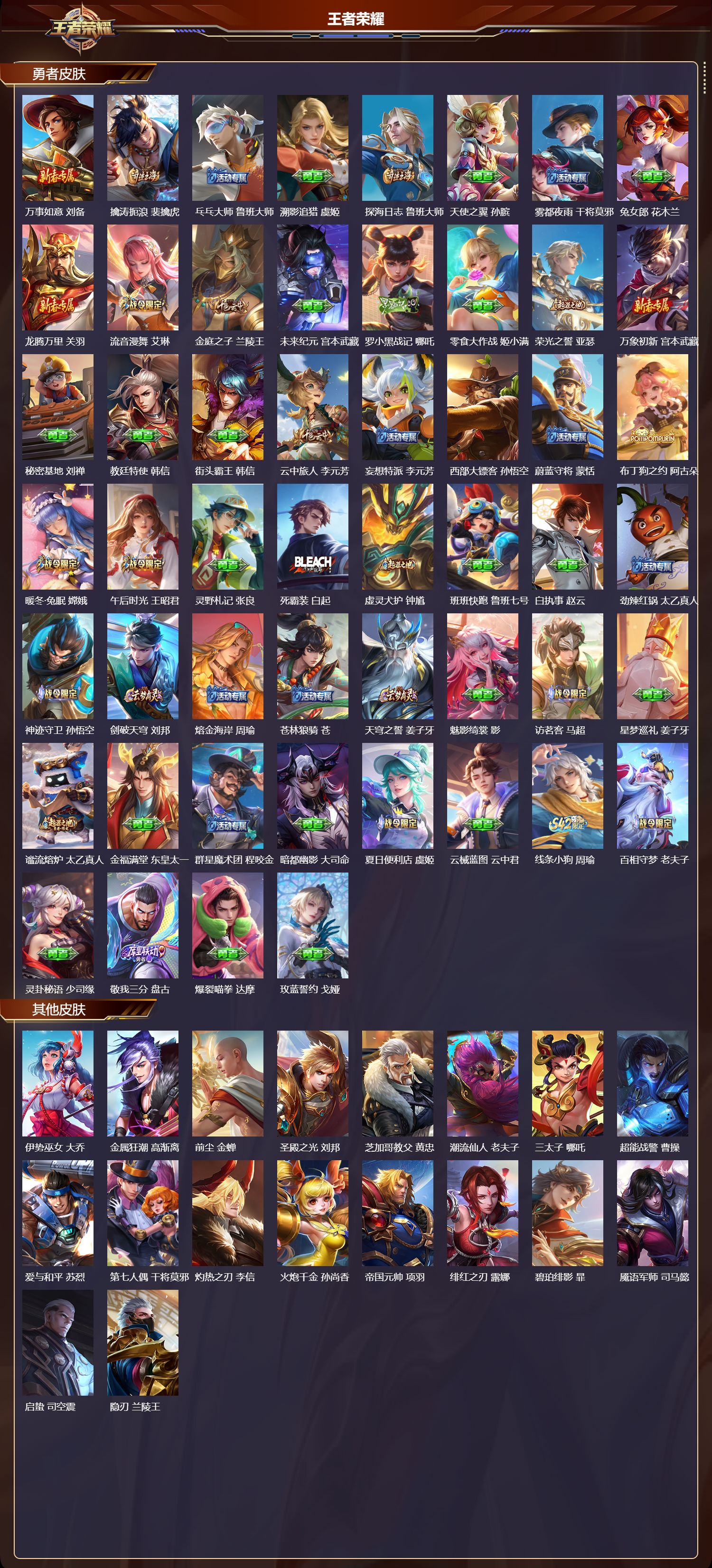 WZQM4246635王者荣耀账号详情图4