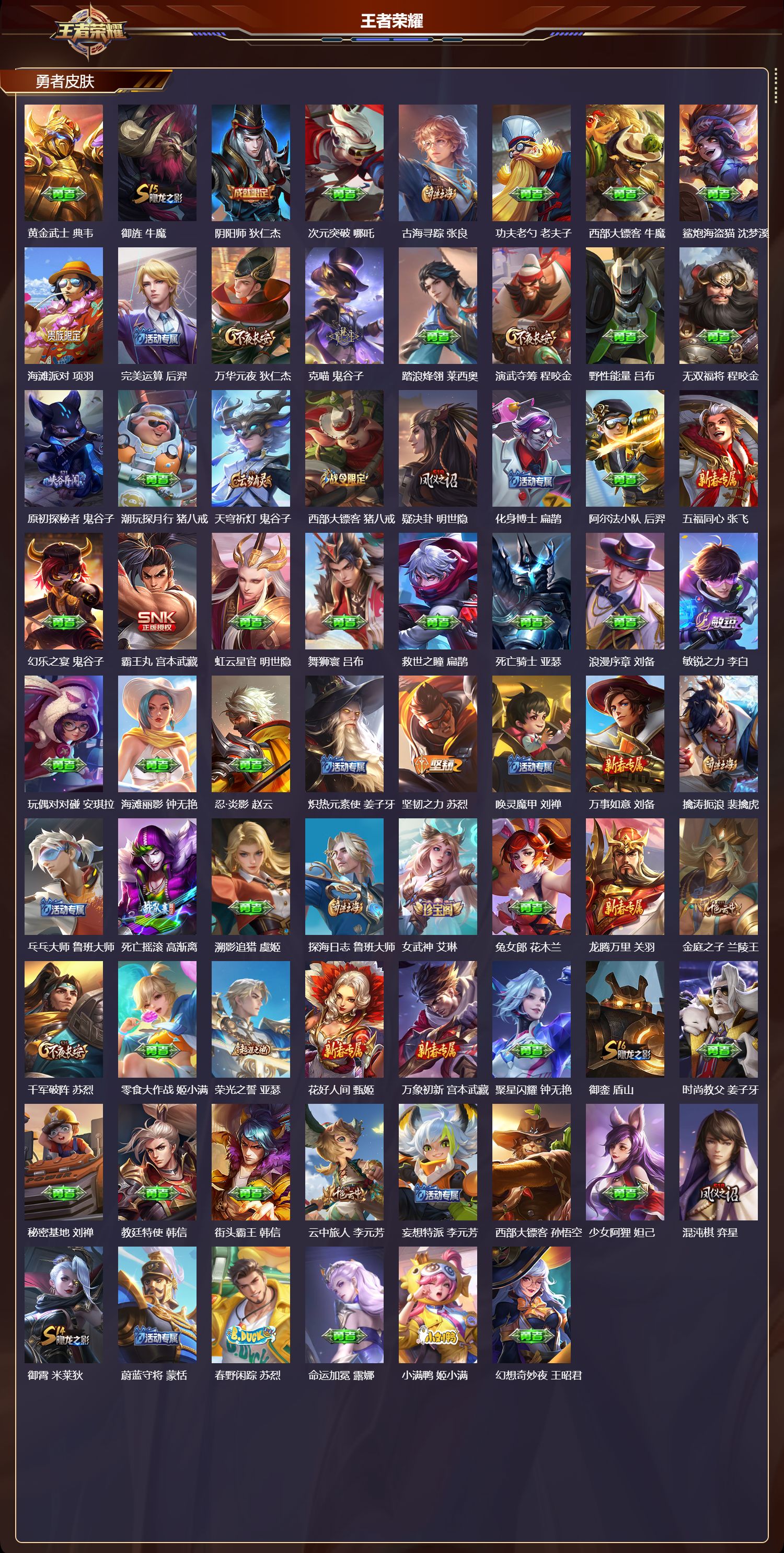 WZMK4246342王者荣耀账号详情图3