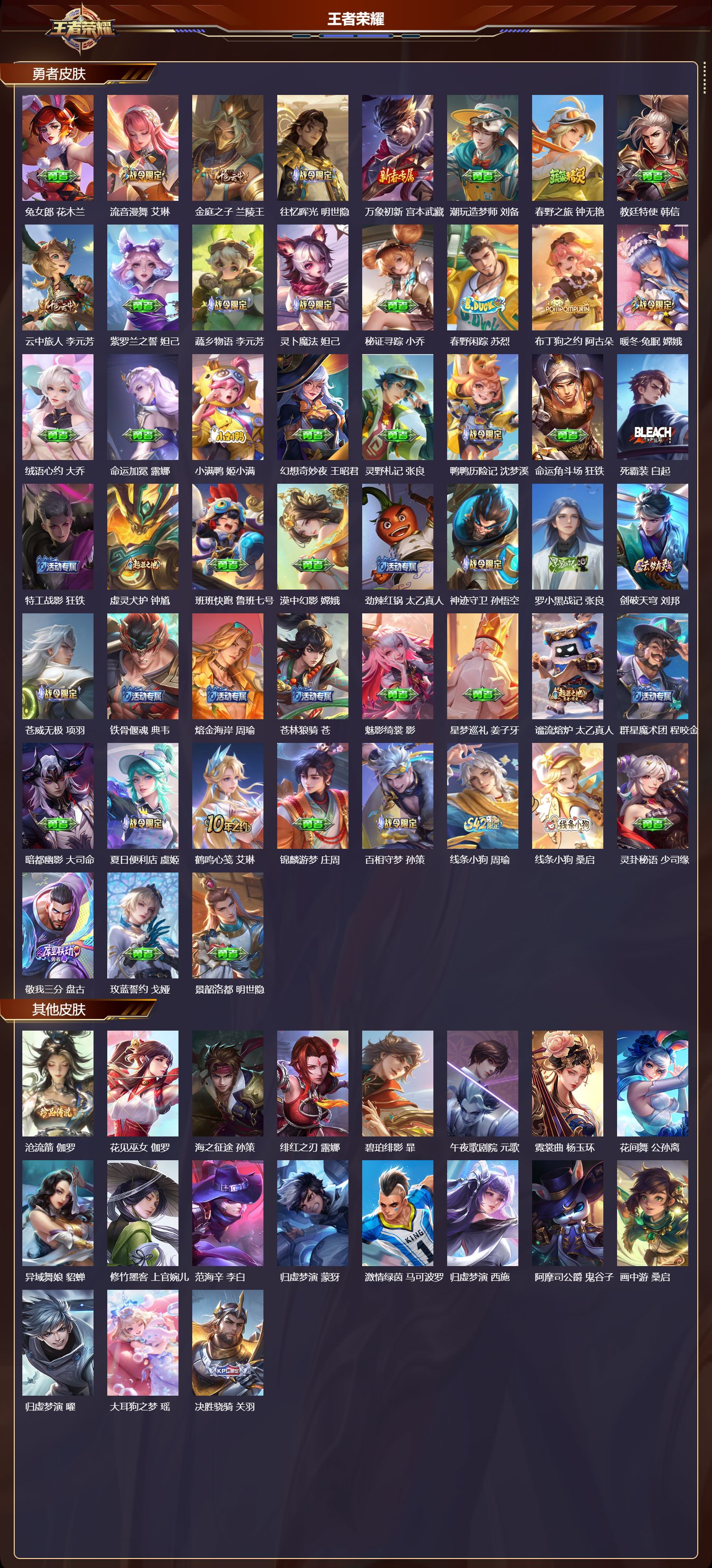 WZCMW4256423王者荣耀账号详情图8